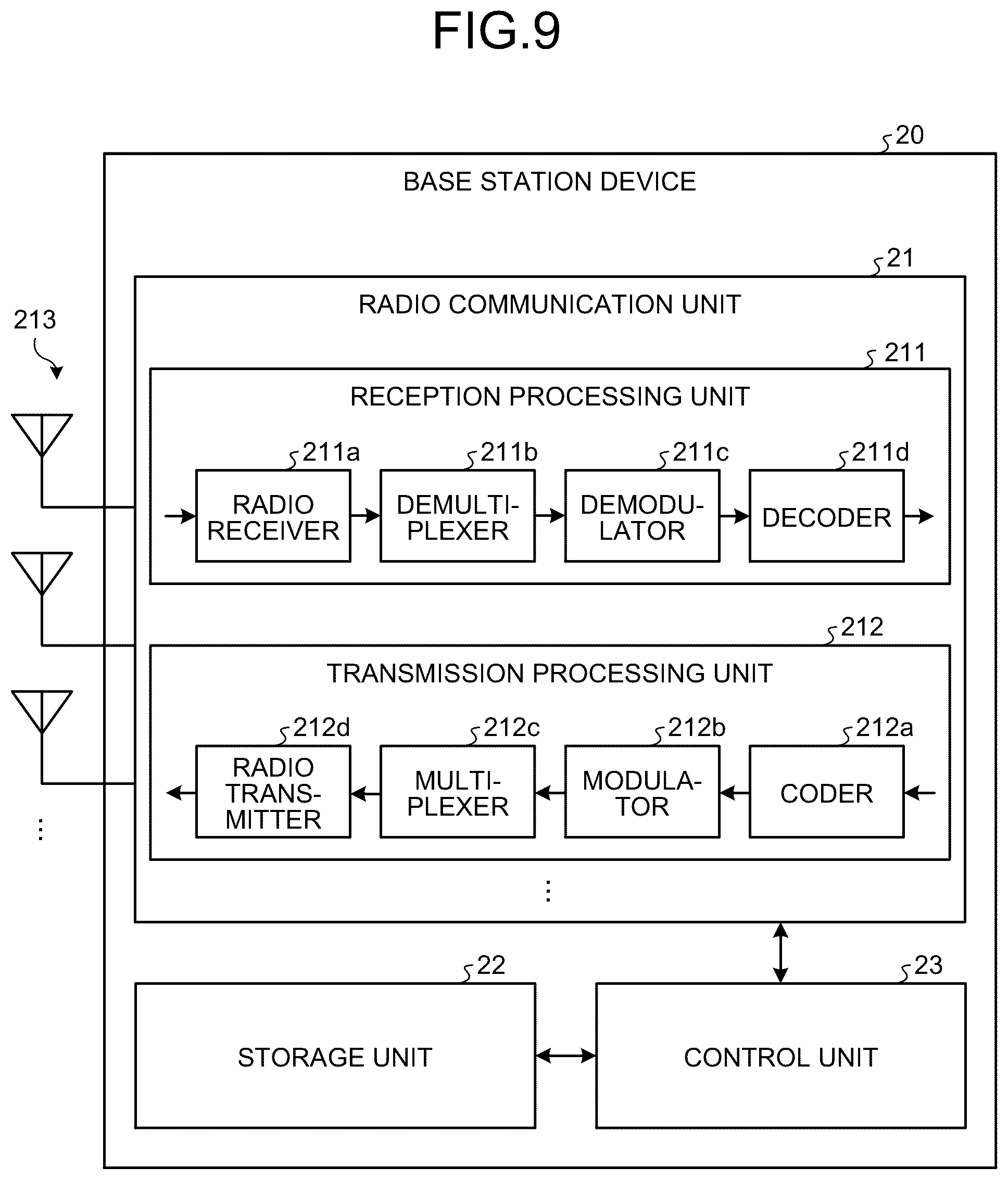 Patent US12309611 Figure 6 – Base station device, application function node, and communication method