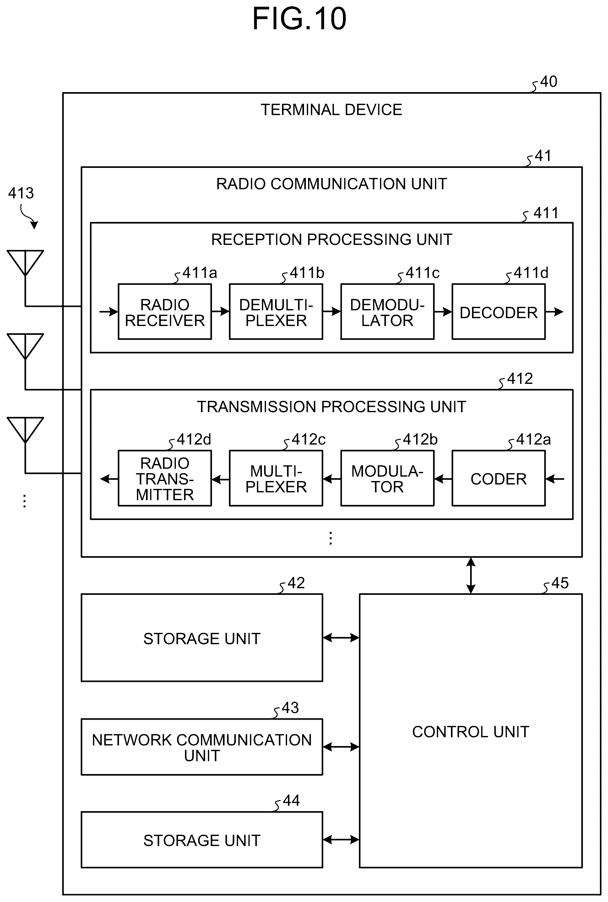Patent US12309611 Figure 7 – Base station device, application function node, and communication method
