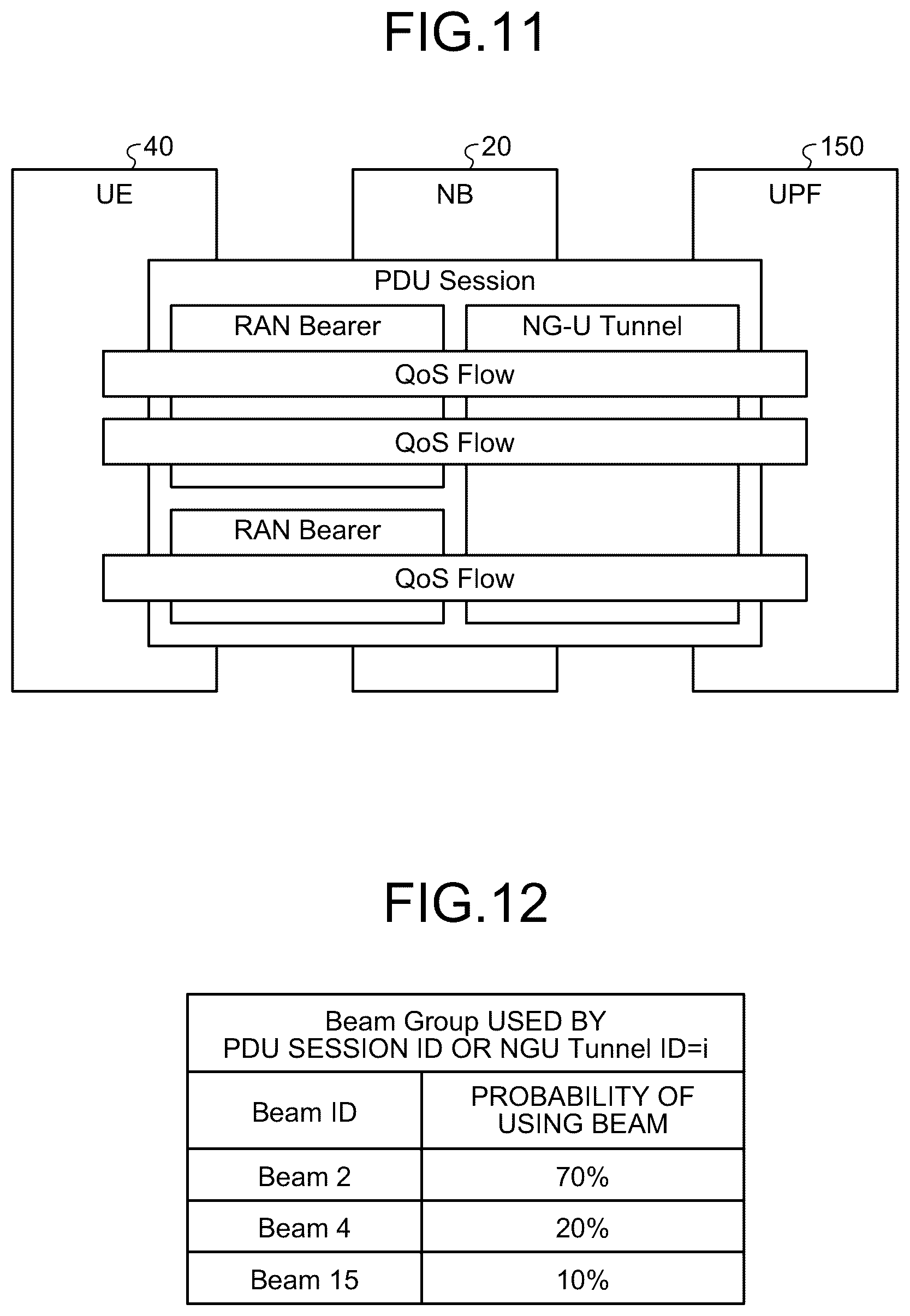 Patent US12309611 Figure 8 – Base station device, application function node, and communication method