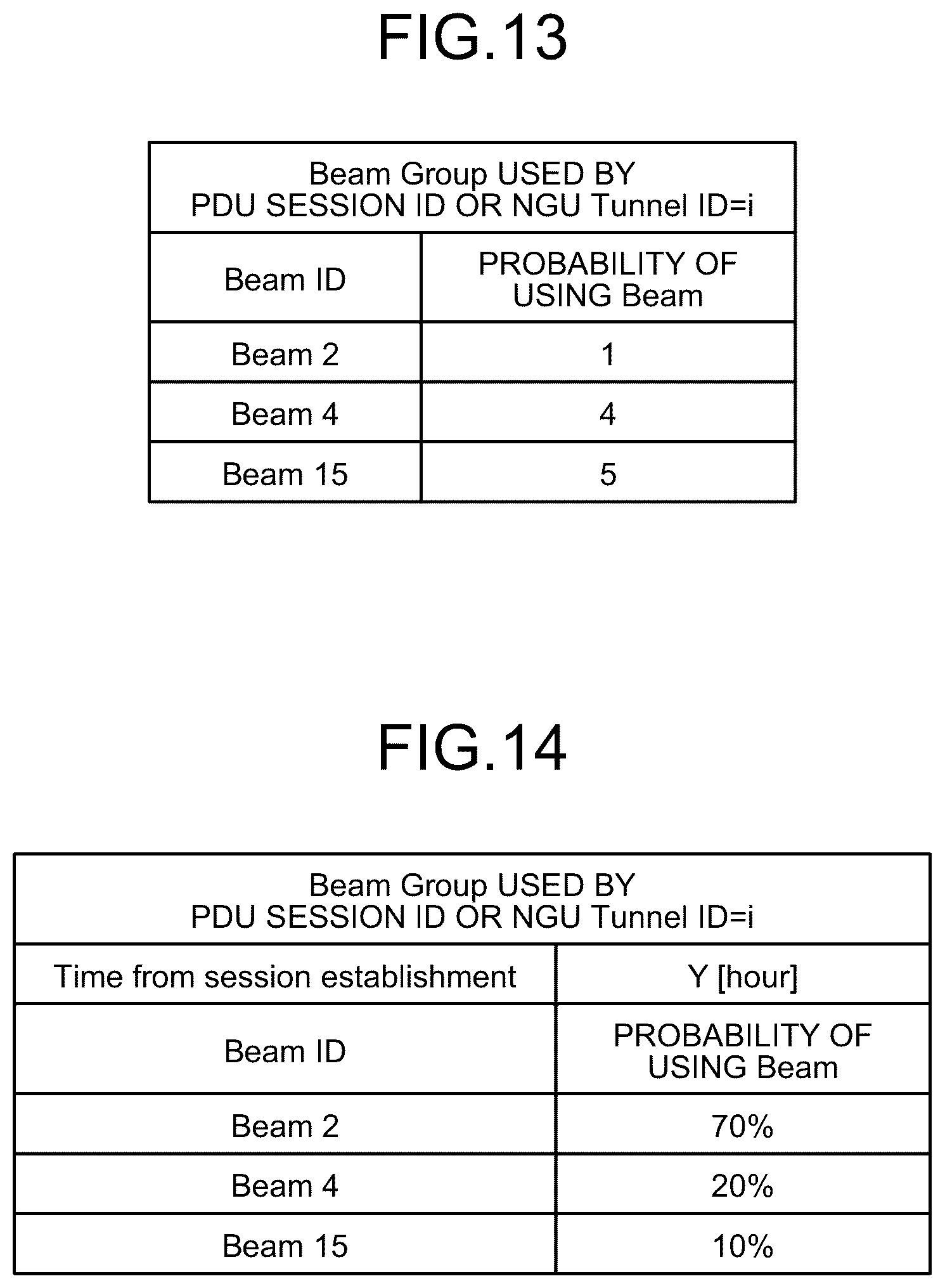 Patent US12309611 Figure 9 – Base station device, application function node, and communication method