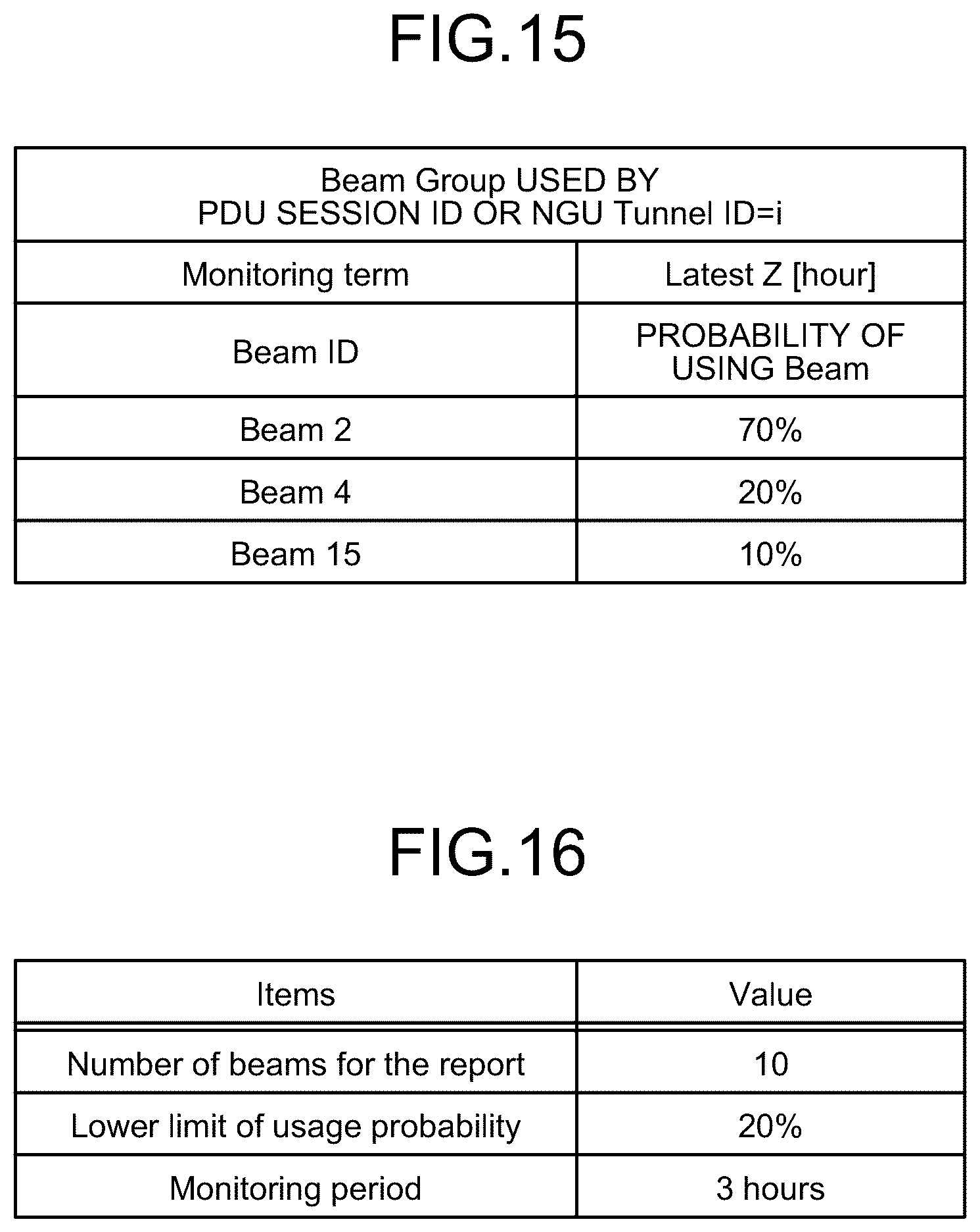 Patent US12309611 Figure 10 – Base station device, application function node, and communication method