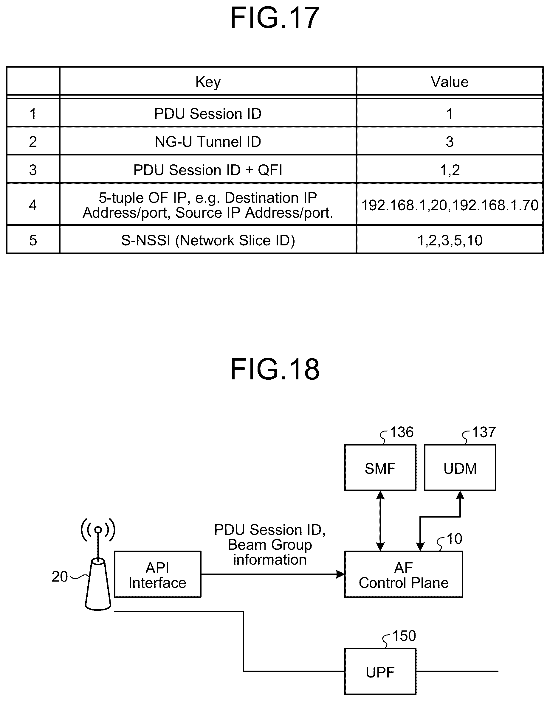 Patent US12309611 Figure 11 – Base station device, application function node, and communication method