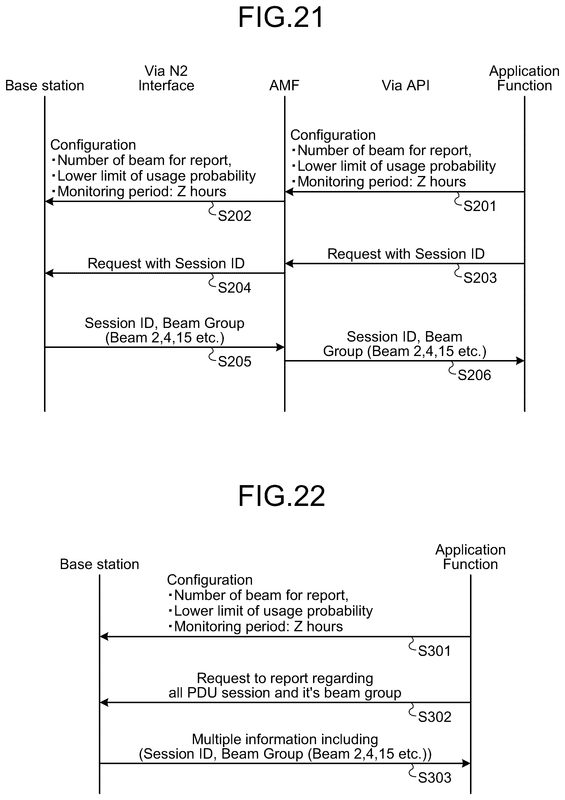 Patent US12309611 Figure 13 – Base station device, application function node, and communication method
