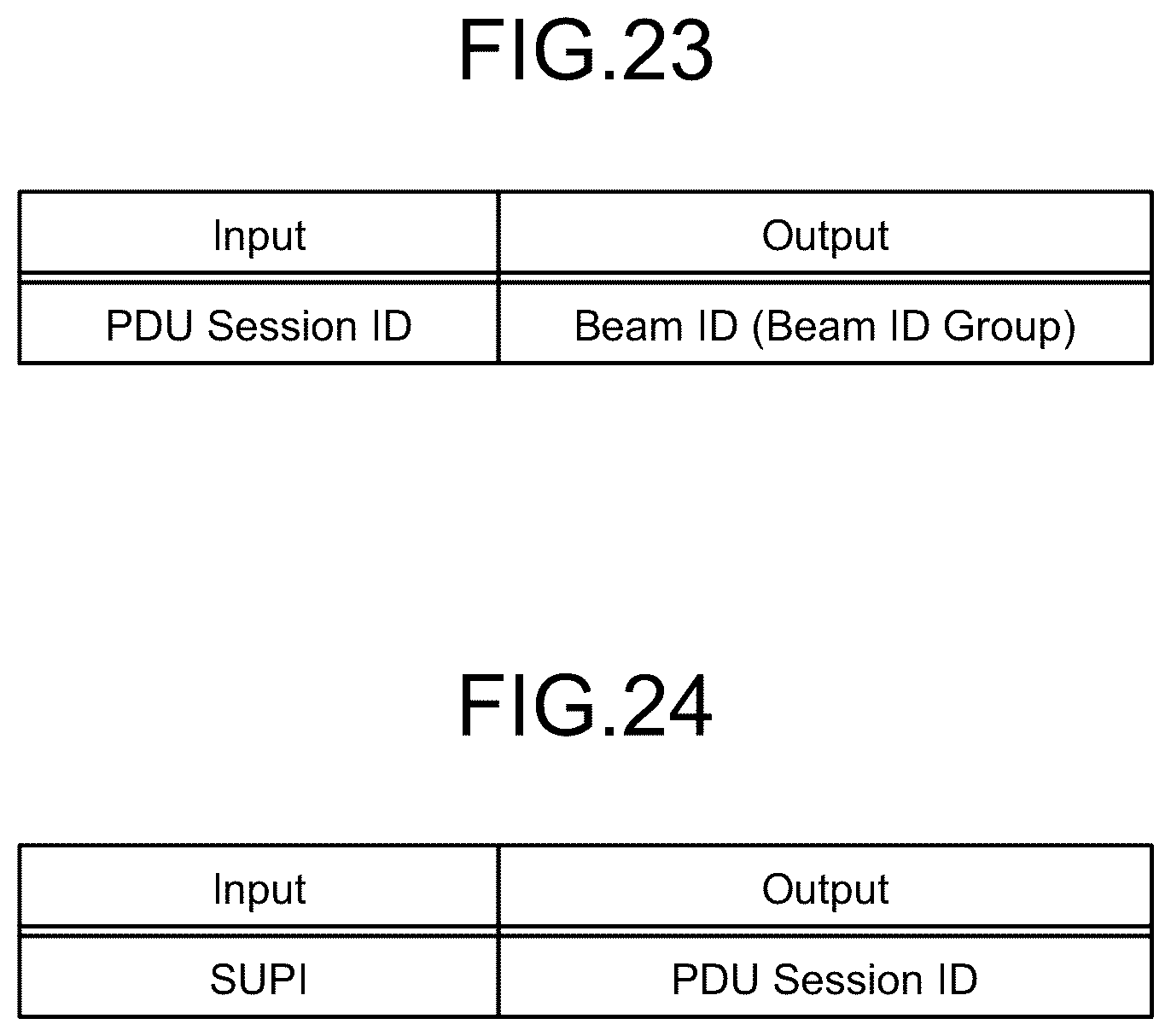 Patent US12309611 Figure 14 – Base station device, application function node, and communication method