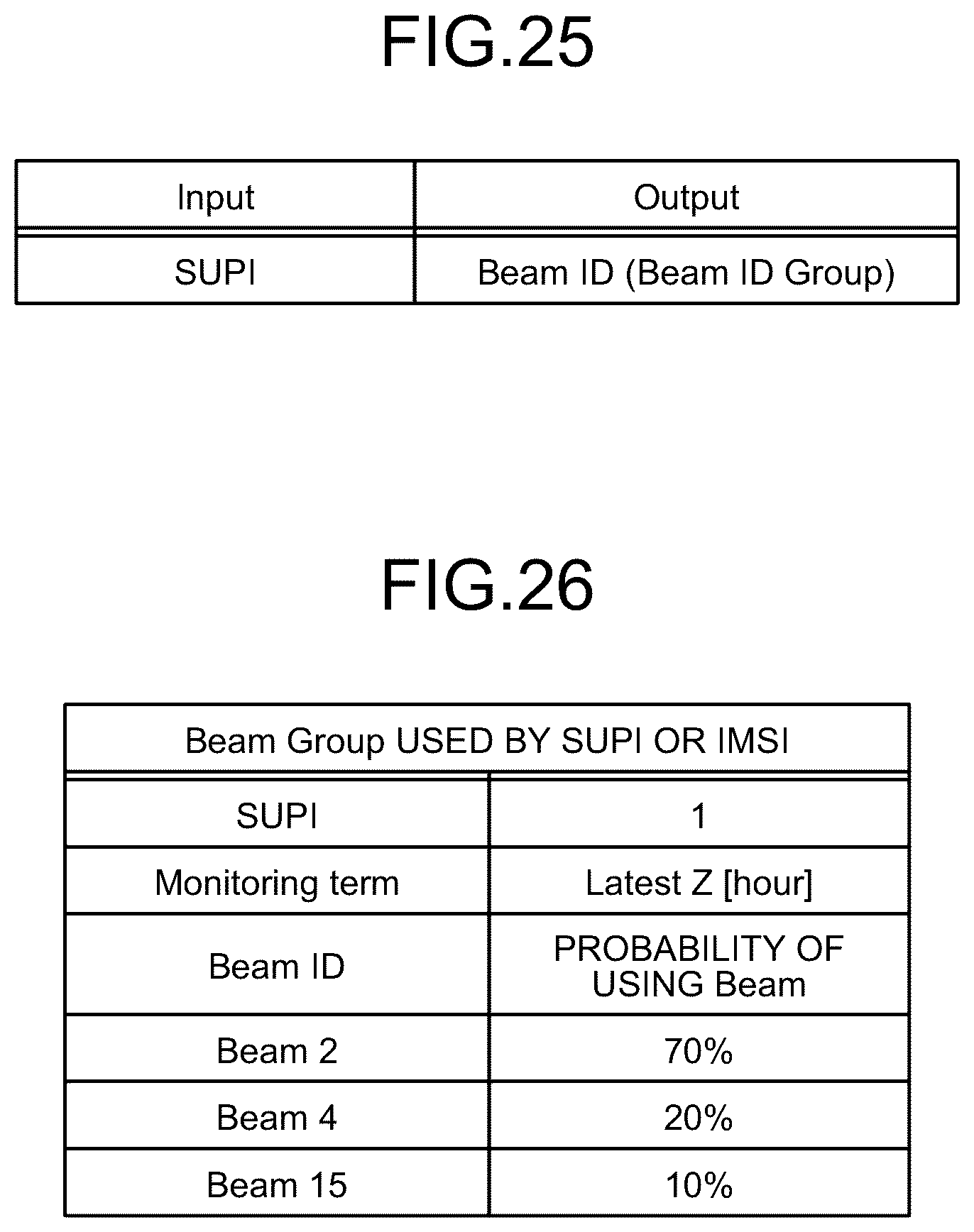 Patent US12309611 Figure 15 – Base station device, application function node, and communication method