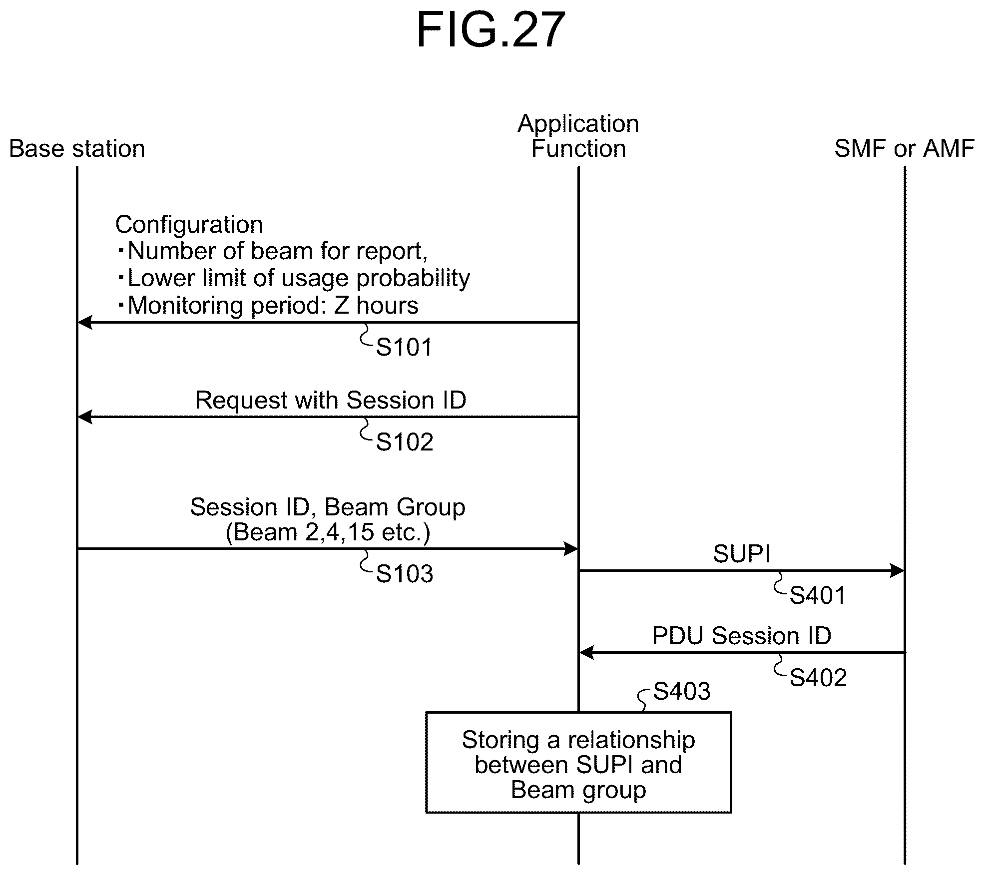 Patent US12309611 Figure 16 – Base station device, application function node, and communication method