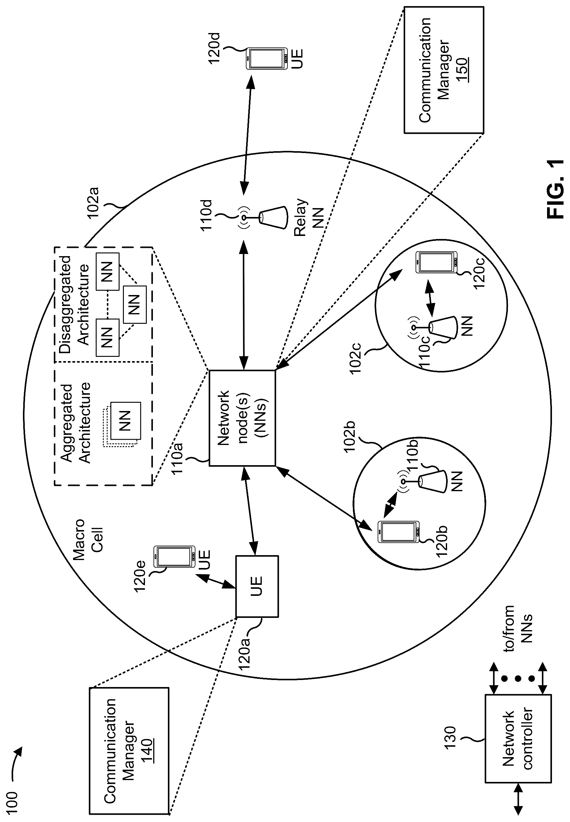 Patent US12309612 Figure 1 – Beam correlation metric reporting