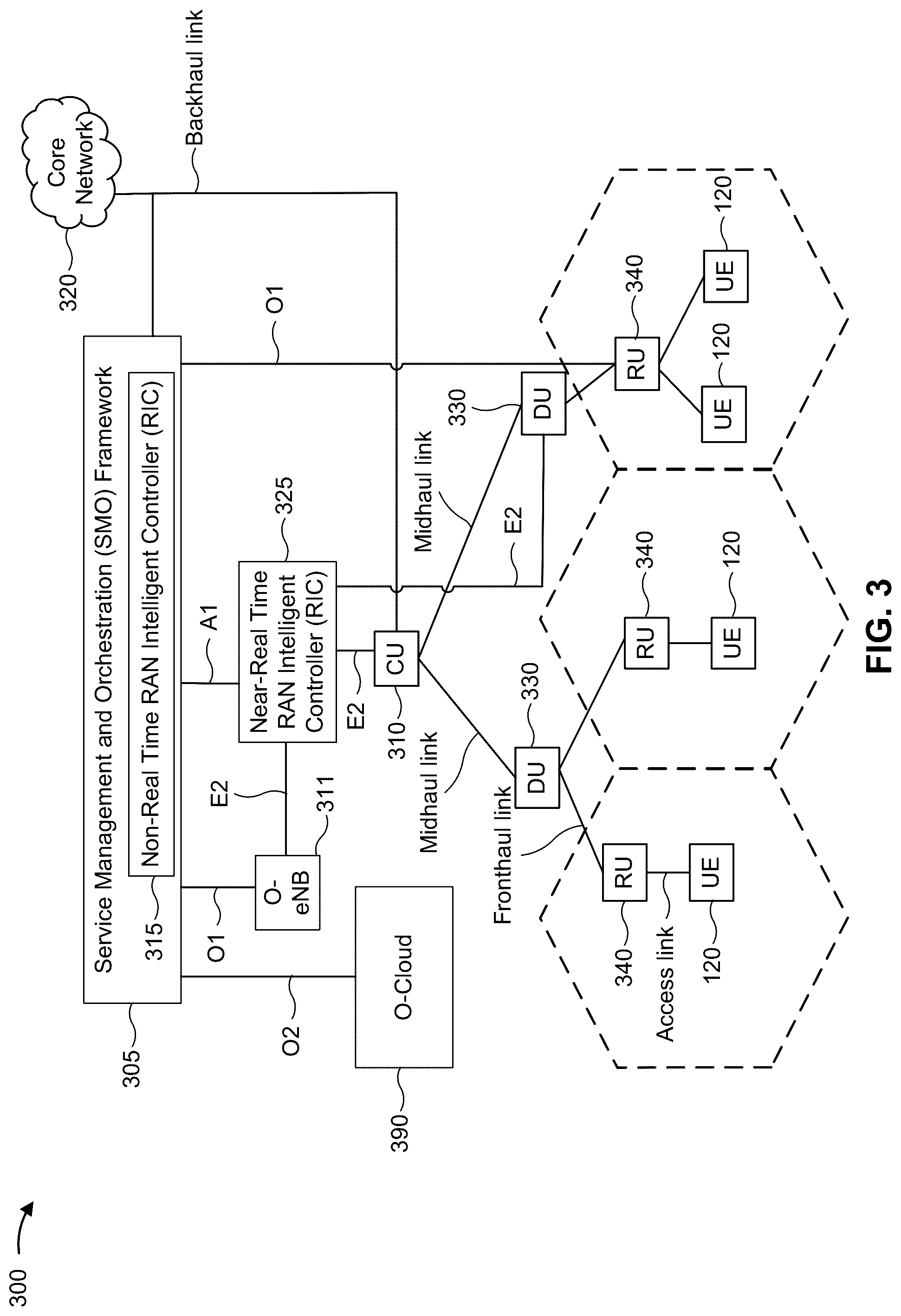 Patent US12309612 Figure 3 – Beam correlation metric reporting