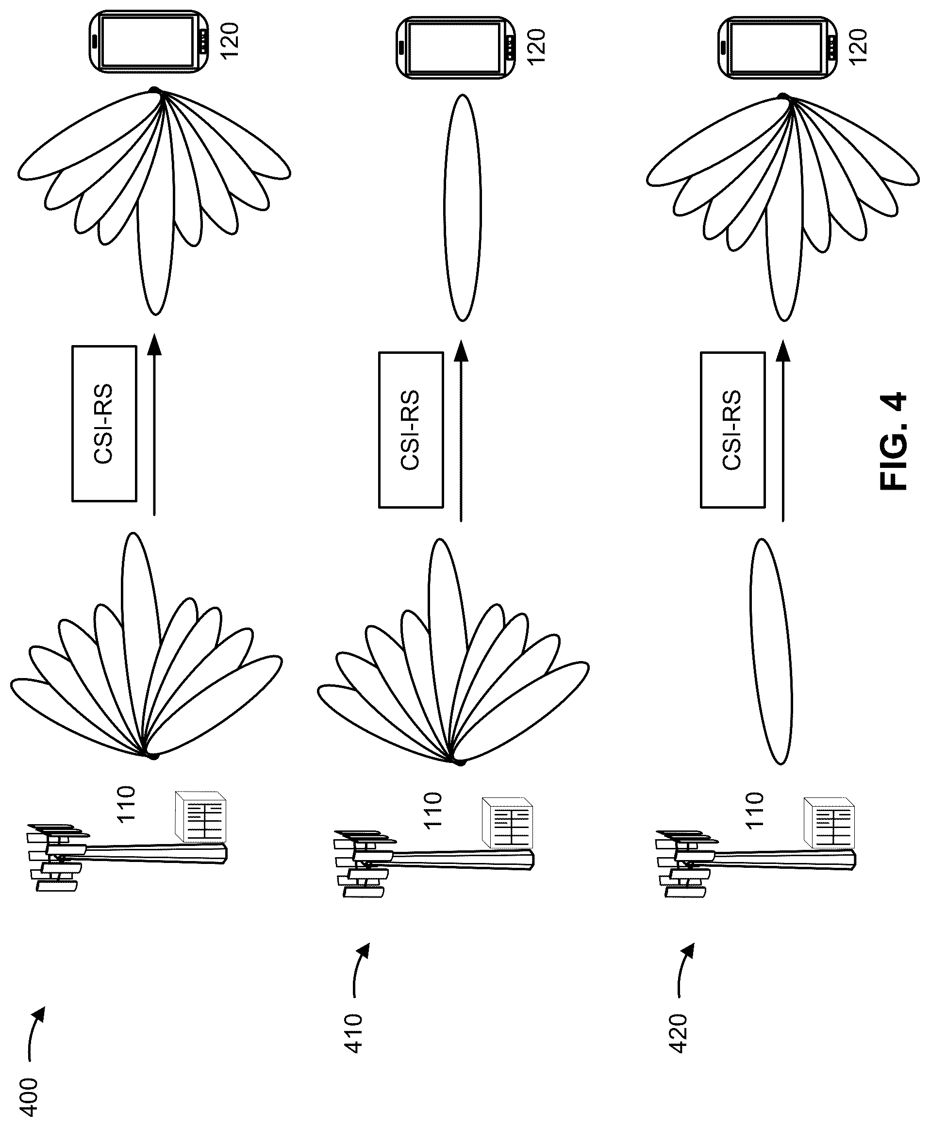 Patent US12309612 Figure 4 – Beam correlation metric reporting