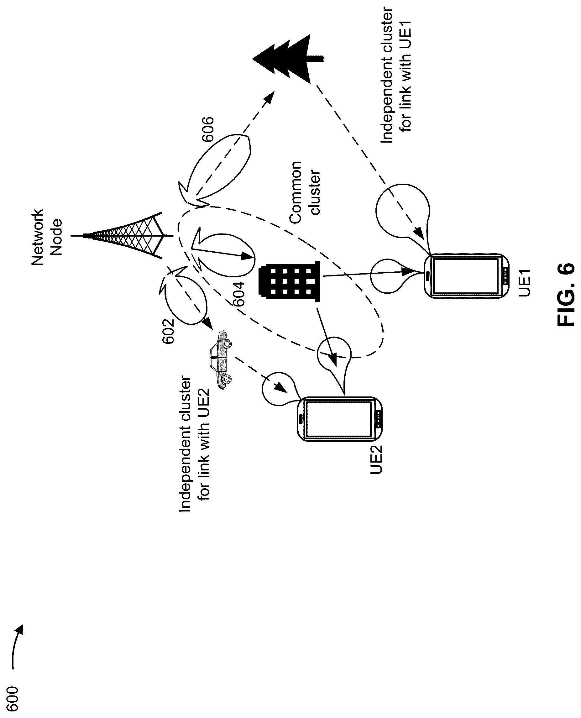 Patent US12309612 Figure 6 – Beam correlation metric reporting