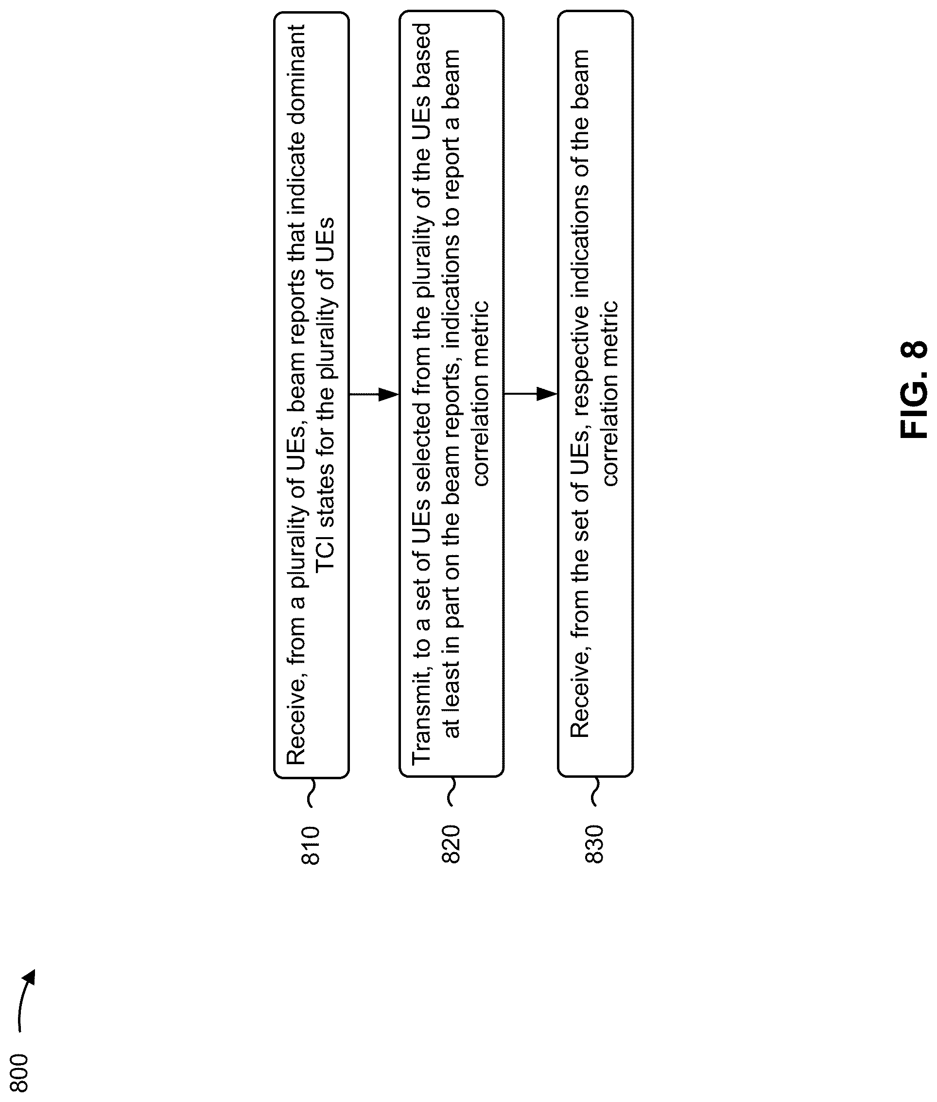 Patent US12309612 Figure 8 – Beam correlation metric reporting