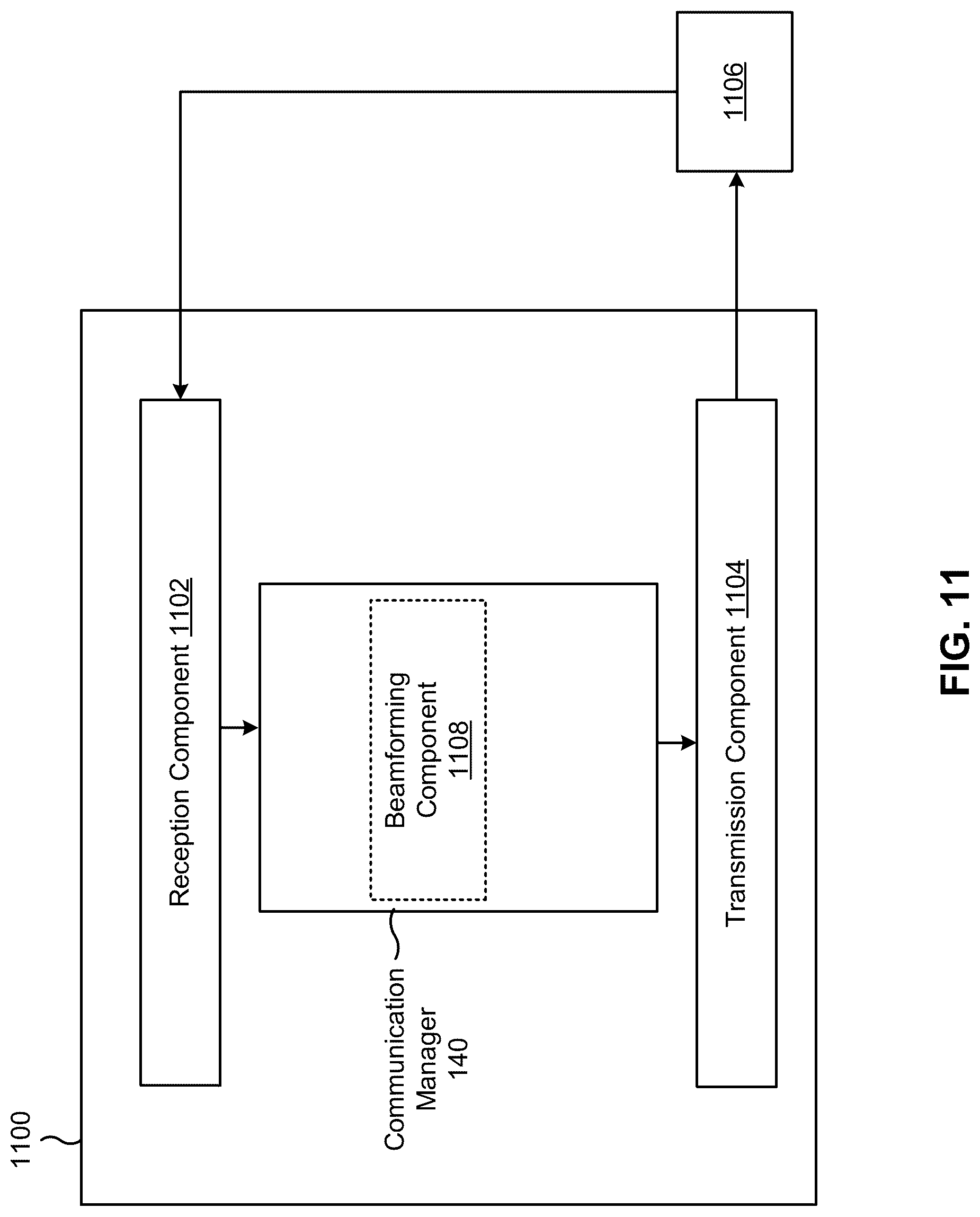 Patent US12309612 Figure 11 – Beam correlation metric reporting