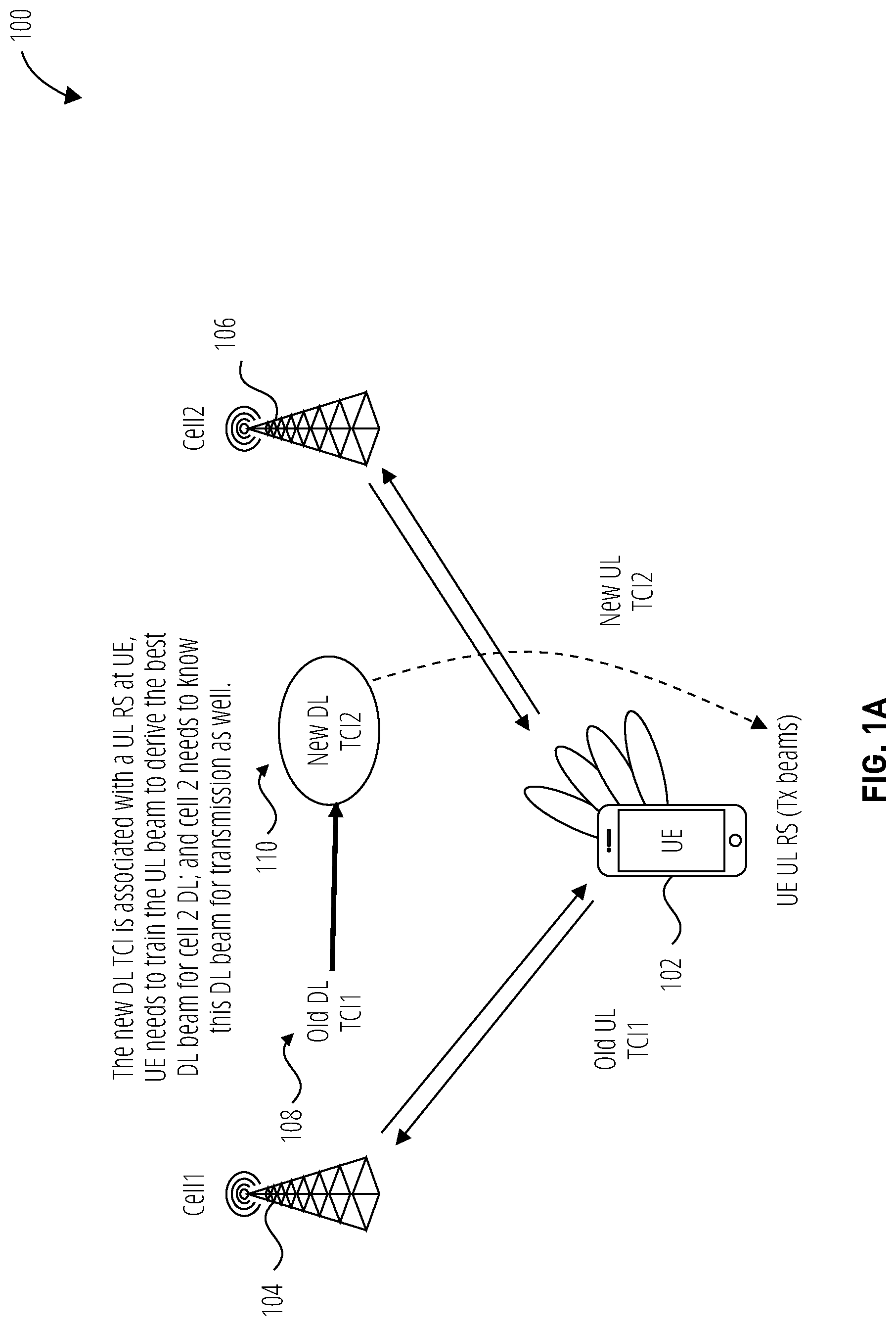 Patent US12309613 Figure 1 – Uplink beam training on neighbor cell