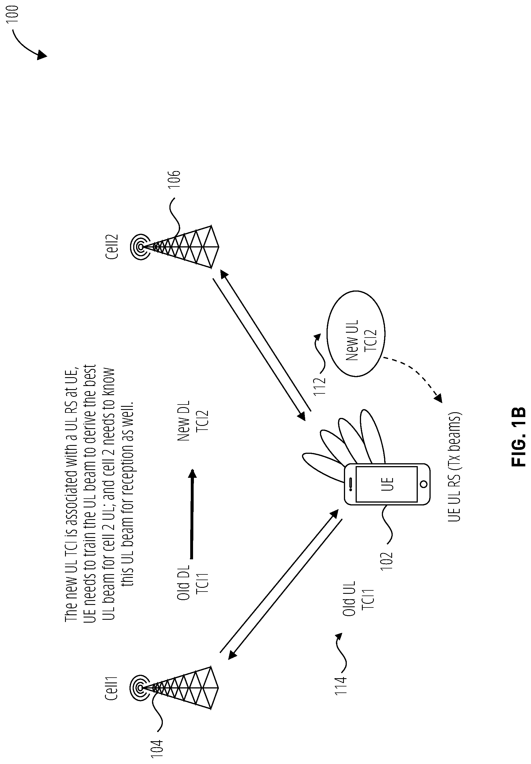 Patent US12309613 Figure 2 – Uplink beam training on neighbor cell