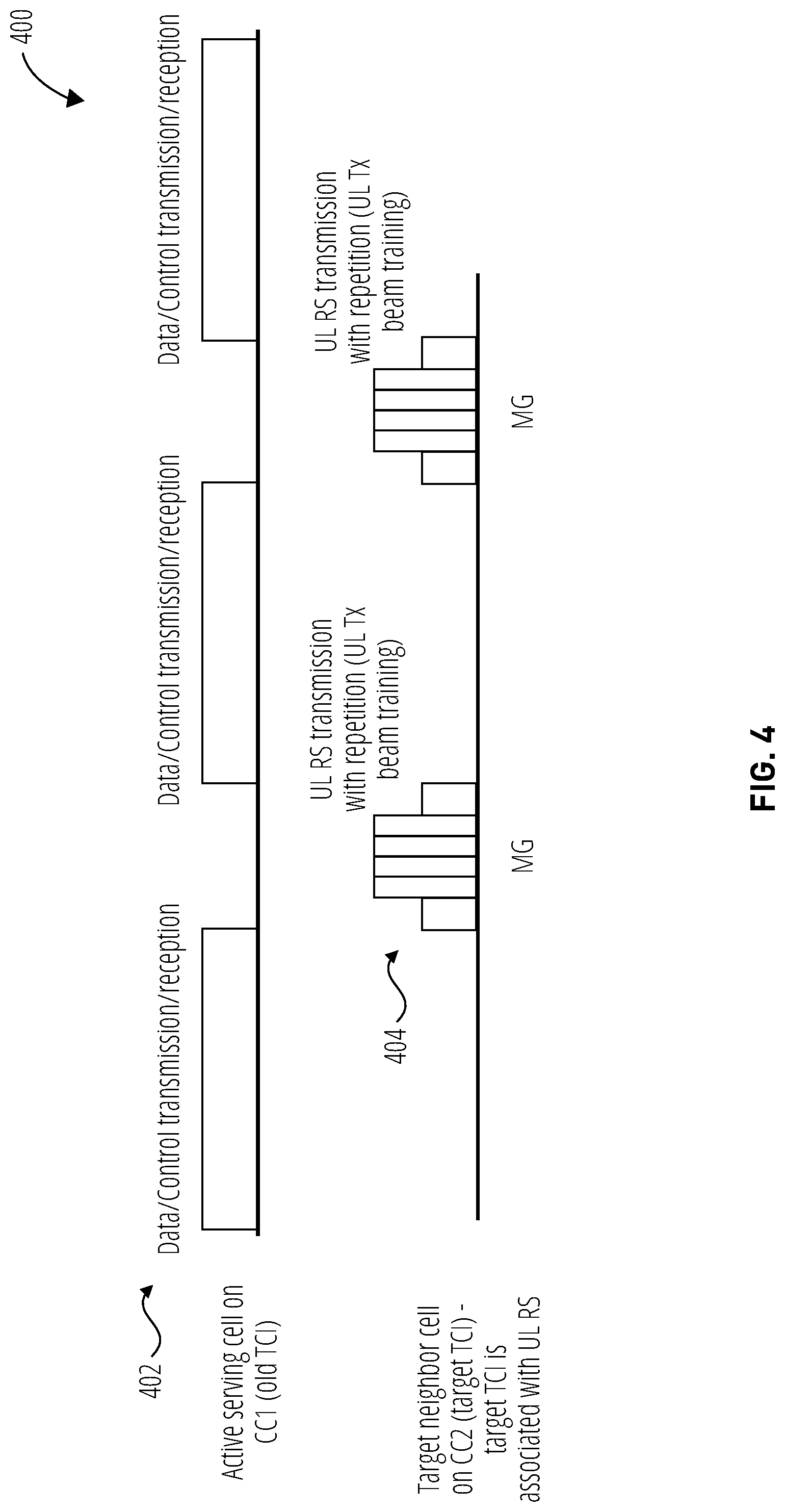 Patent US12309613 Figure 5 – Uplink beam training on neighbor cell