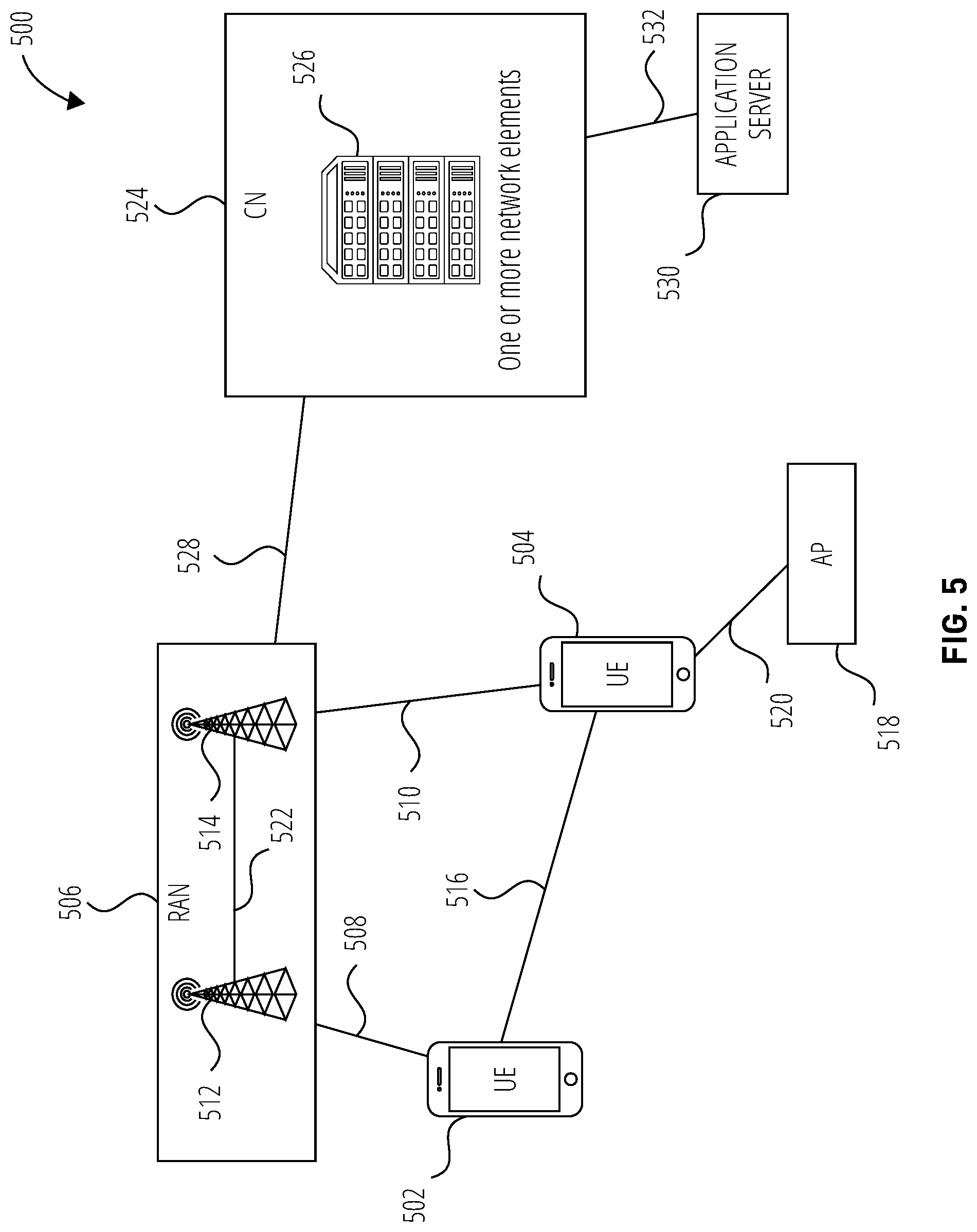 Patent US12309613 Figure 6 – Uplink beam training on neighbor cell