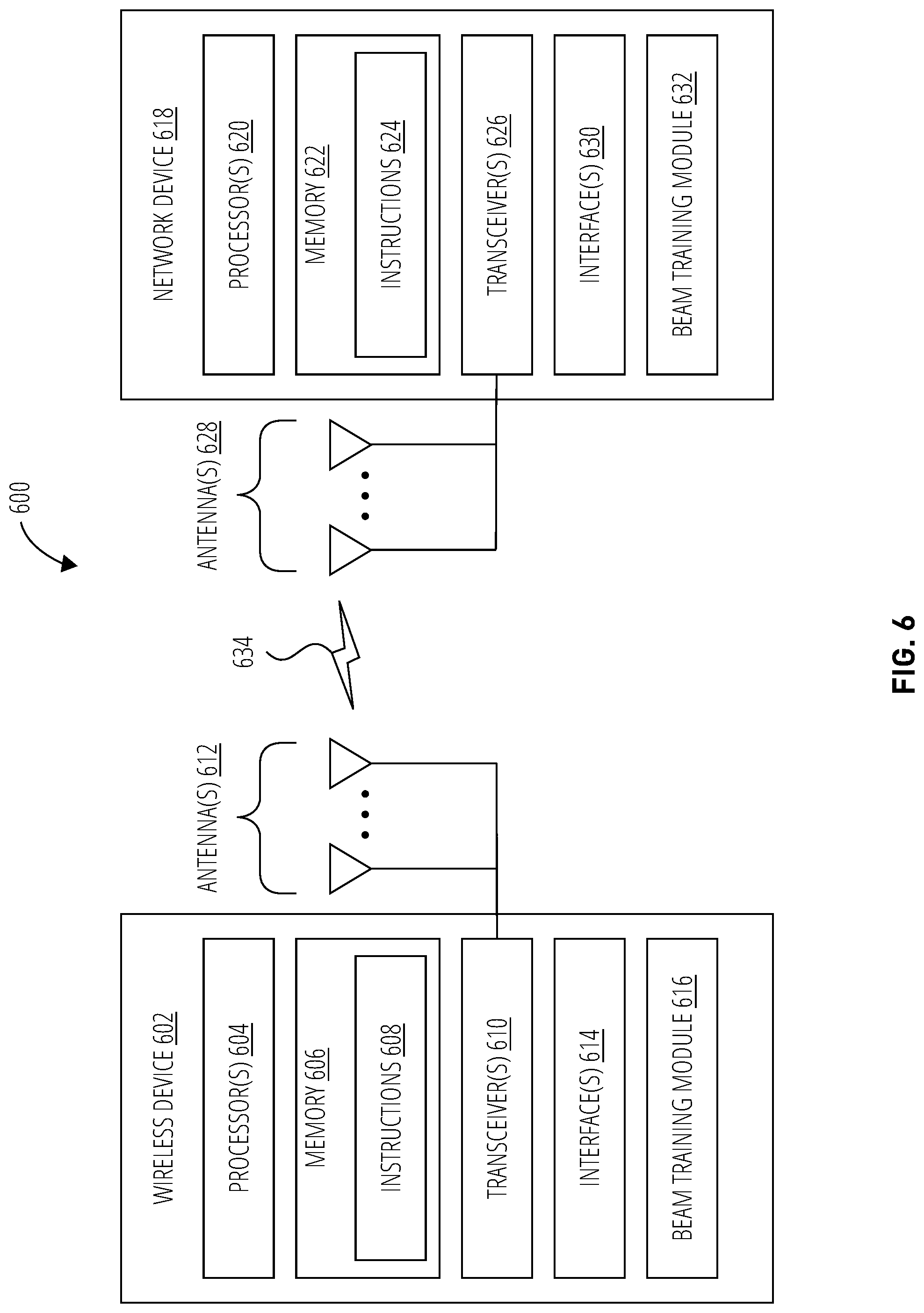 Patent US12309613 Figure 7 – Uplink beam training on neighbor cell