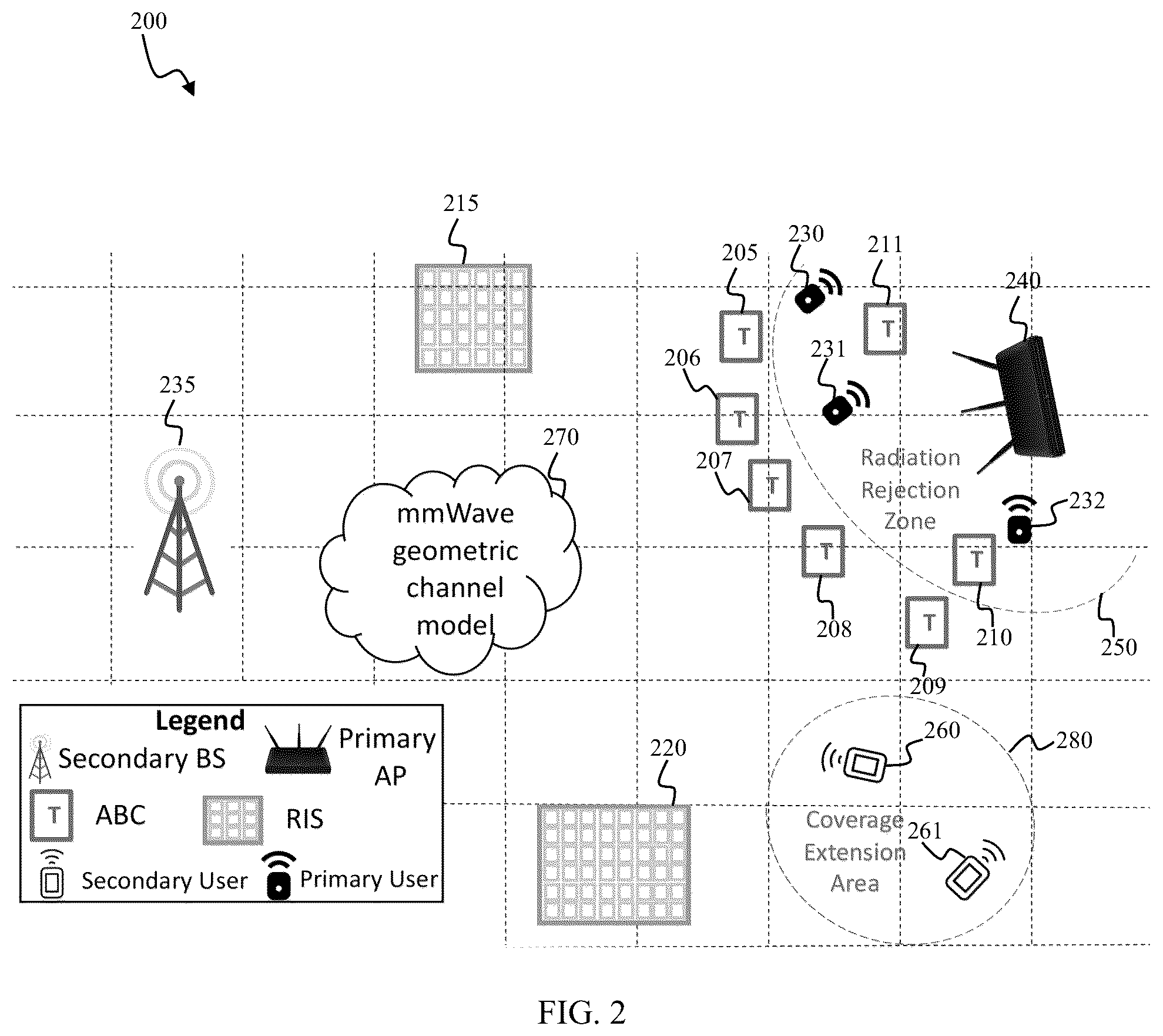 Patent US12309614 Figure 2 – System and method for controlling electromagnetic radiation in a geographical area