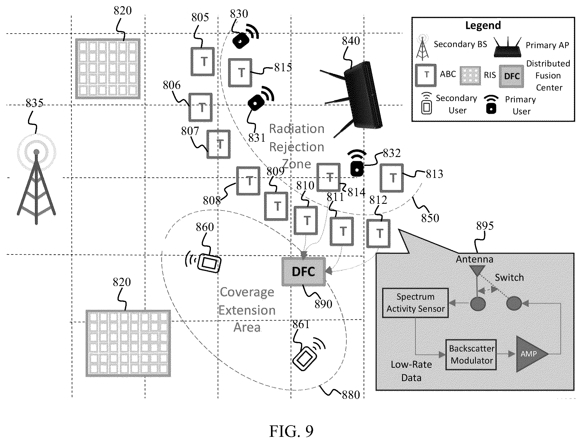 Patent US12309614 Figure 9 – System and method for controlling electromagnetic radiation in a geographical area