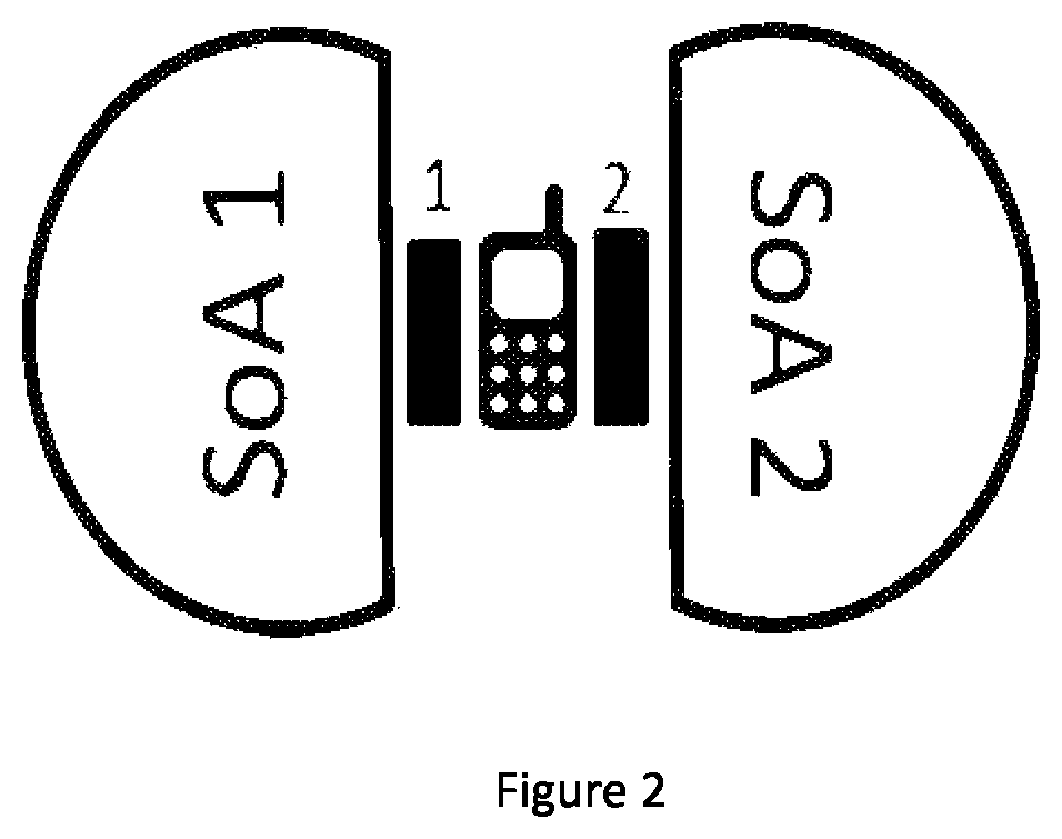Patent US12309615 Figure 2 – Beam management methods and apparatuses for positioning measurements in a communications network