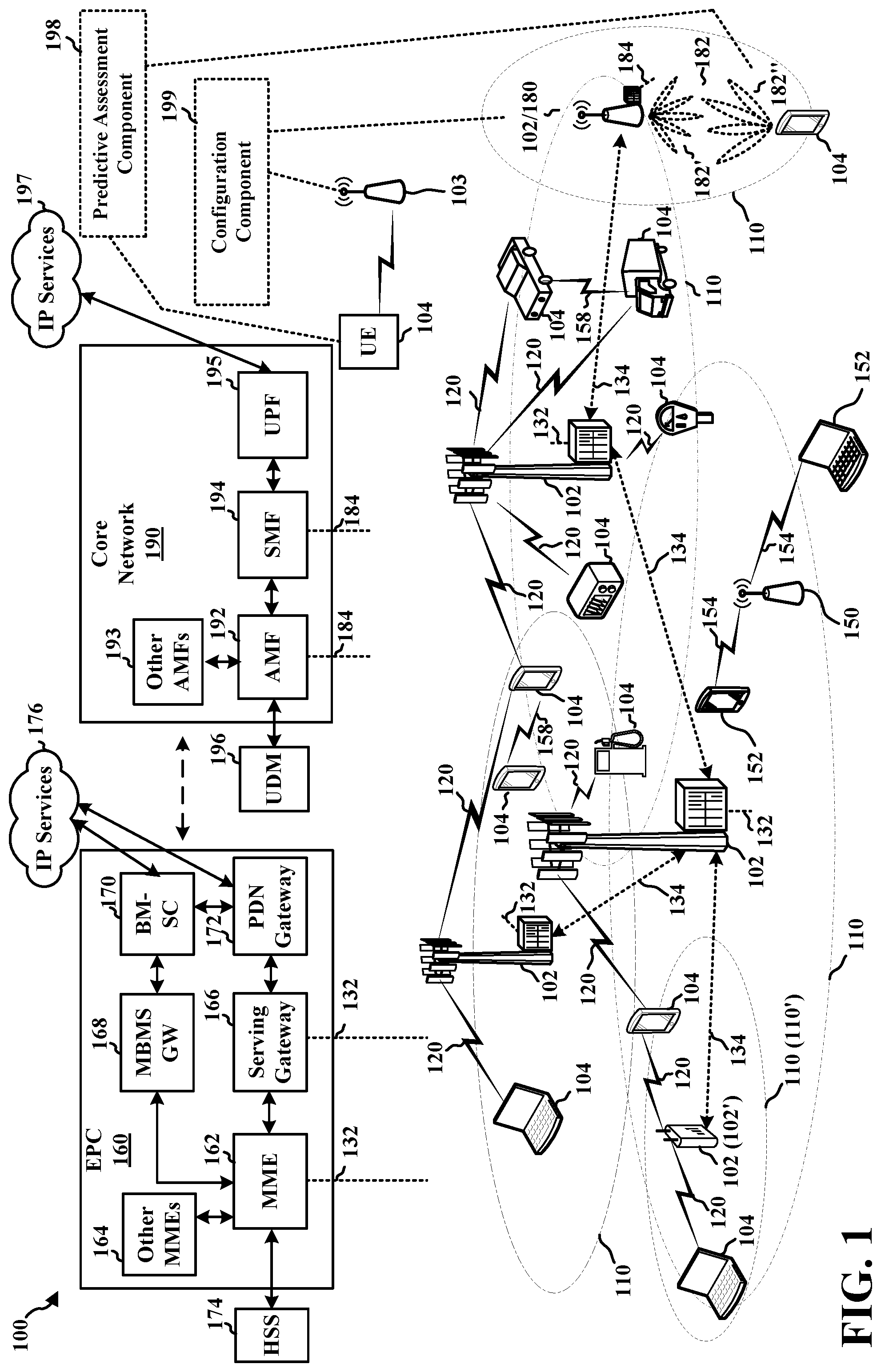Patent US12309616 Figure 1 – Communication configurations using assisting information for changing conditions in wireless networks