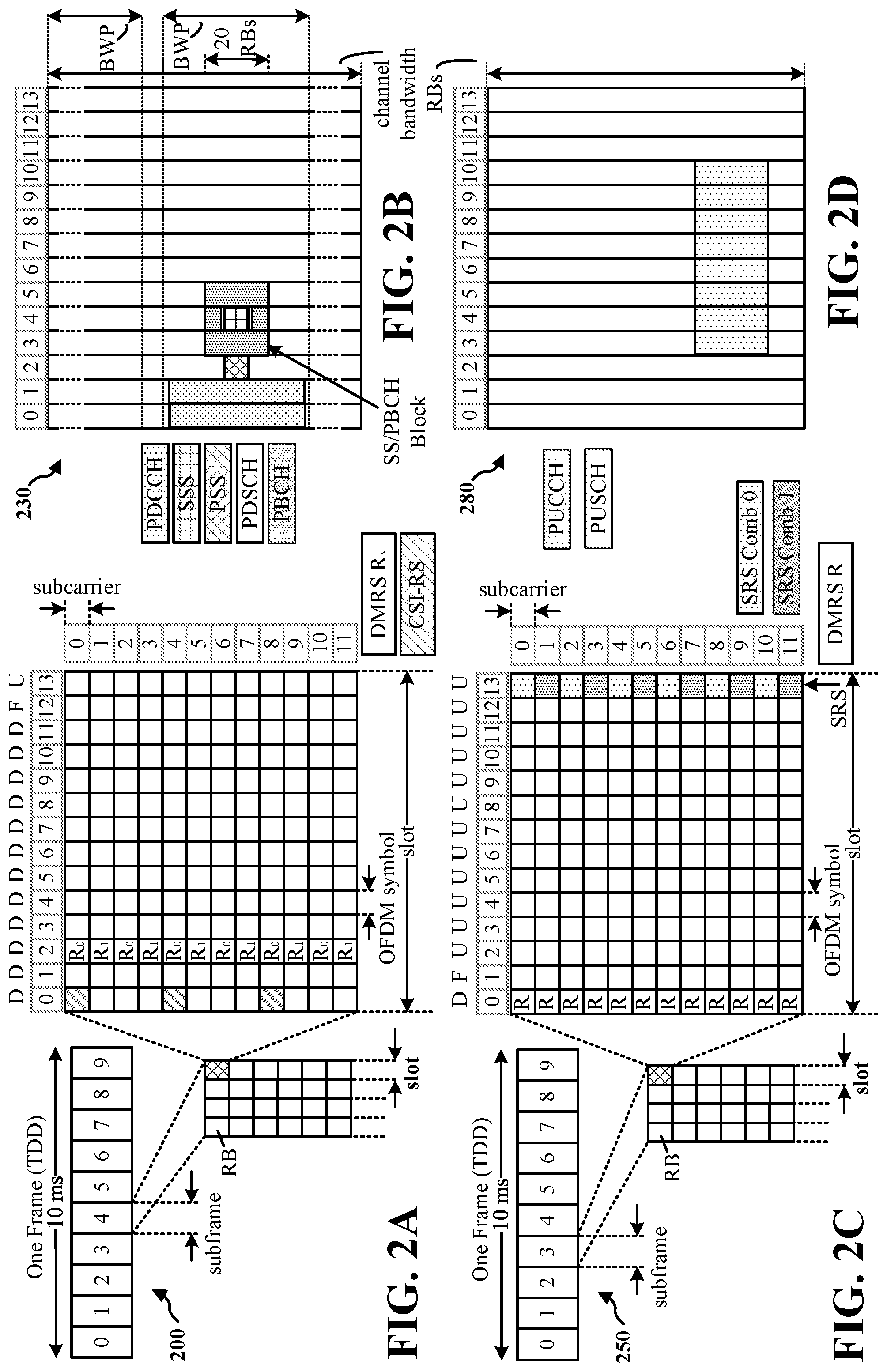 Patent US12309616 Figure 2 – Communication configurations using assisting information for changing conditions in wireless networks