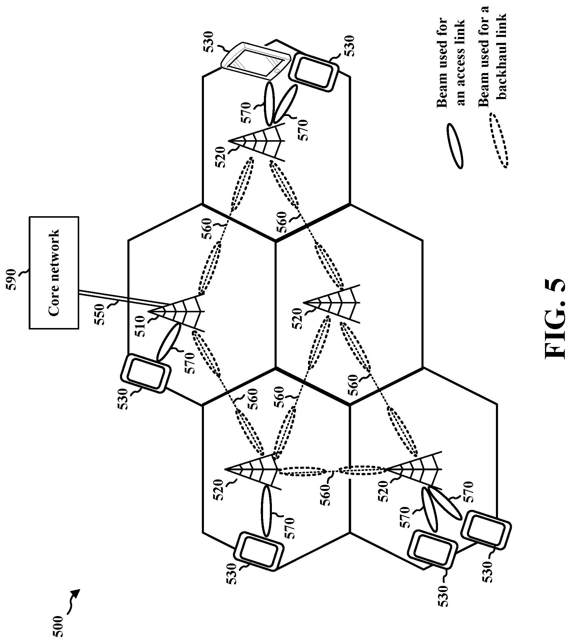 Patent US12309616 Figure 5 – Communication configurations using assisting information for changing conditions in wireless networks