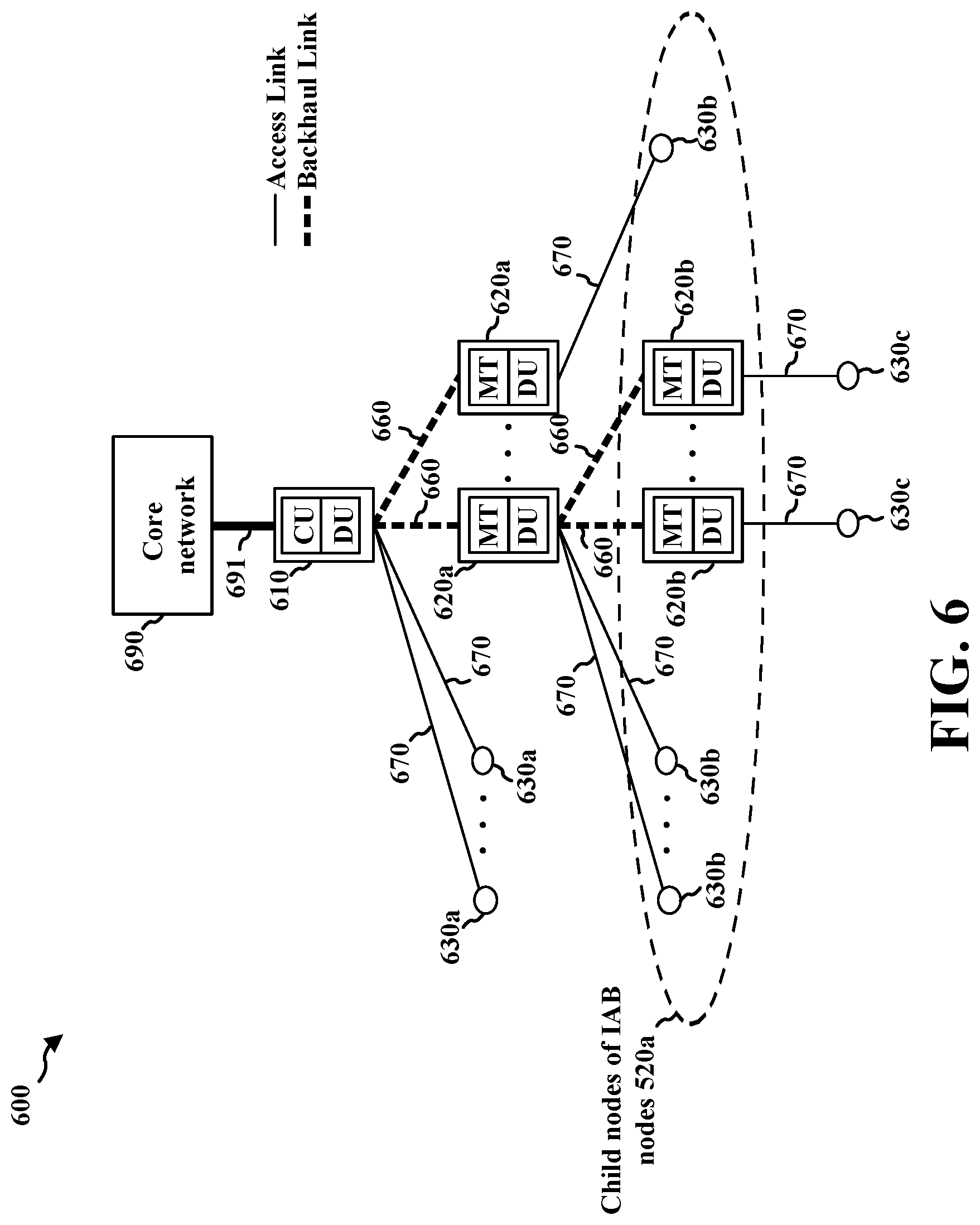 Patent US12309616 Figure 6 – Communication configurations using assisting information for changing conditions in wireless networks