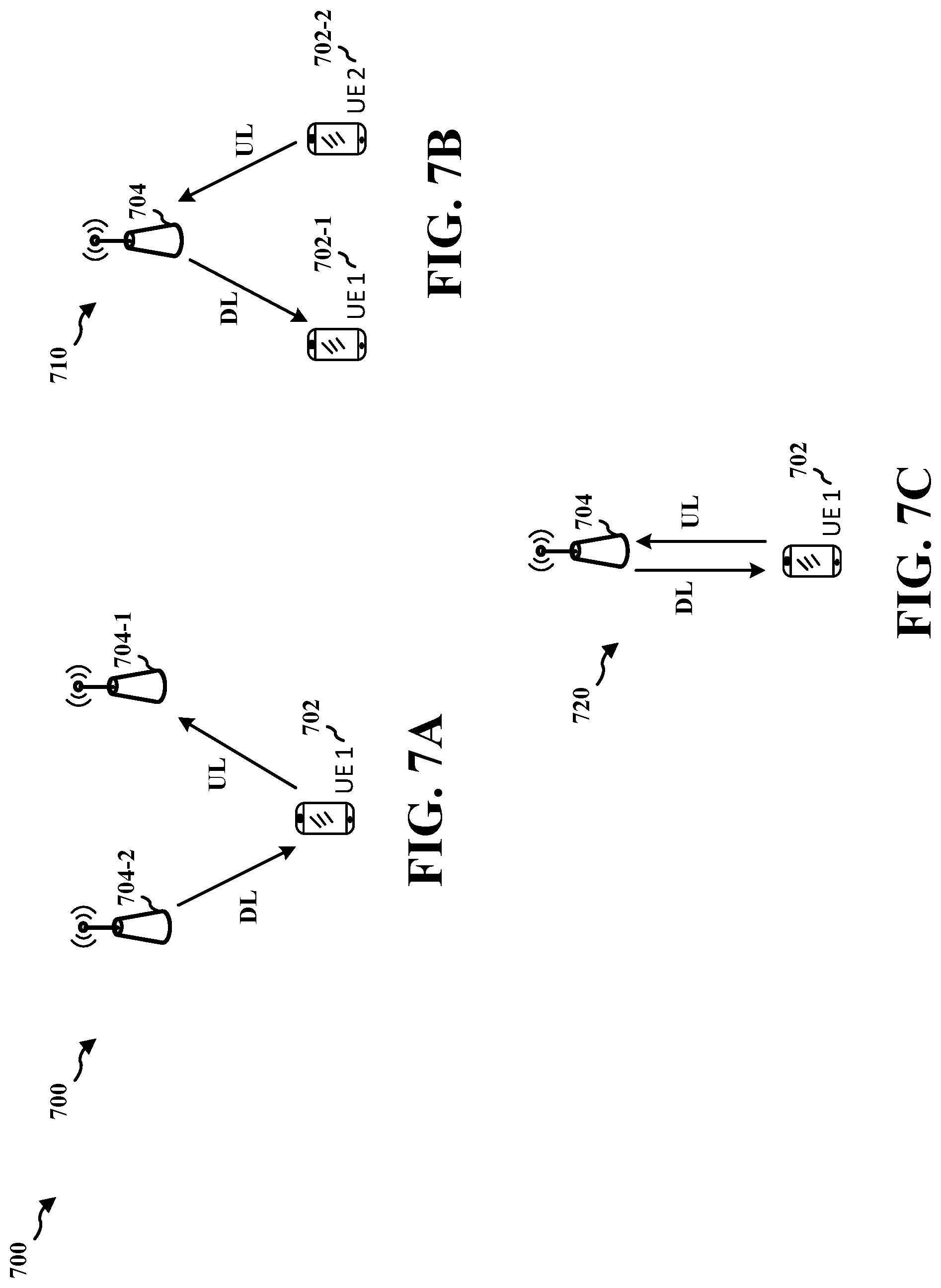 Patent US12309616 Figure 7 – Communication configurations using assisting information for changing conditions in wireless networks