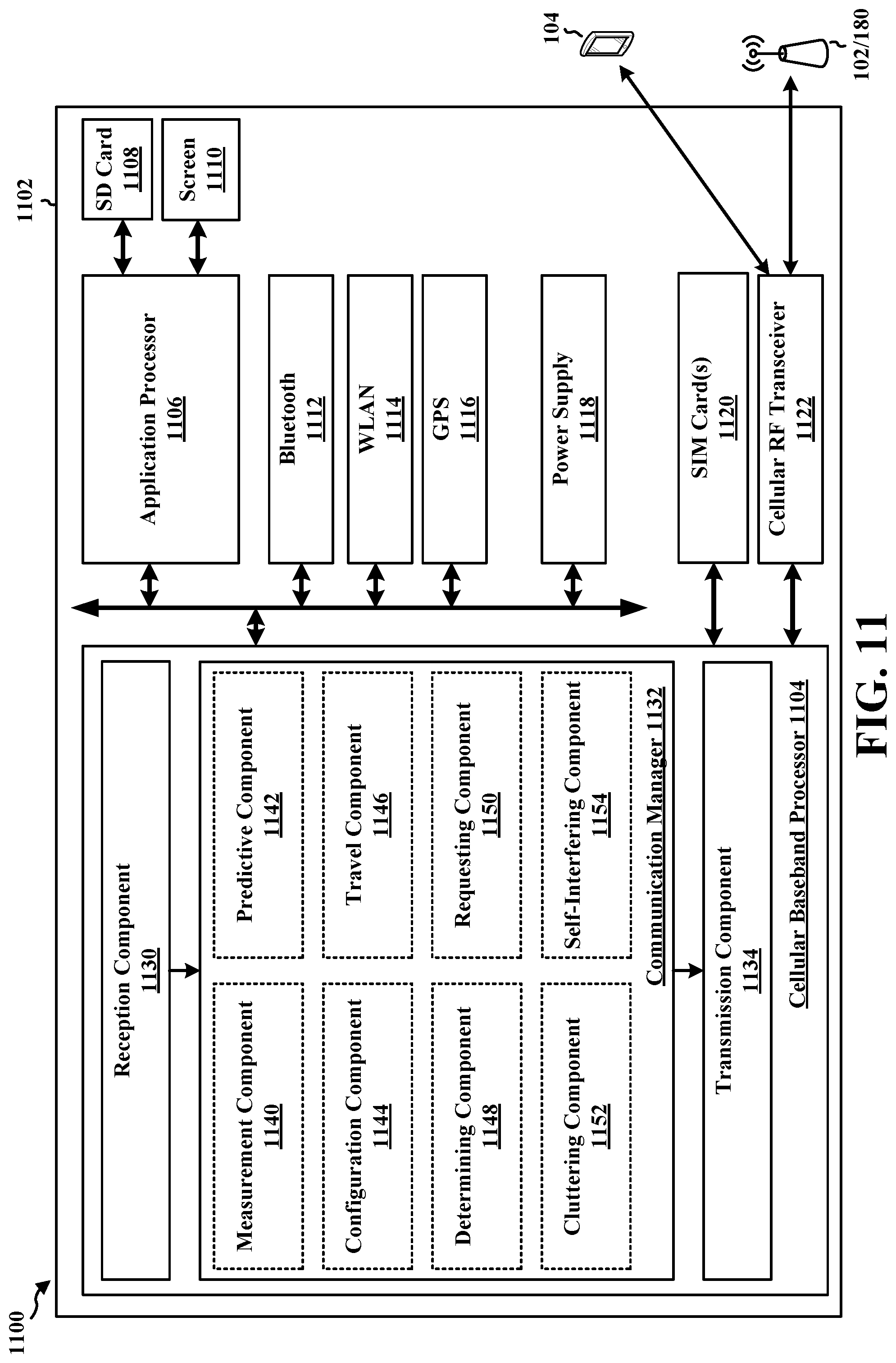 Patent US12309616 Figure 11 – Communication configurations using assisting information for changing conditions in wireless networks