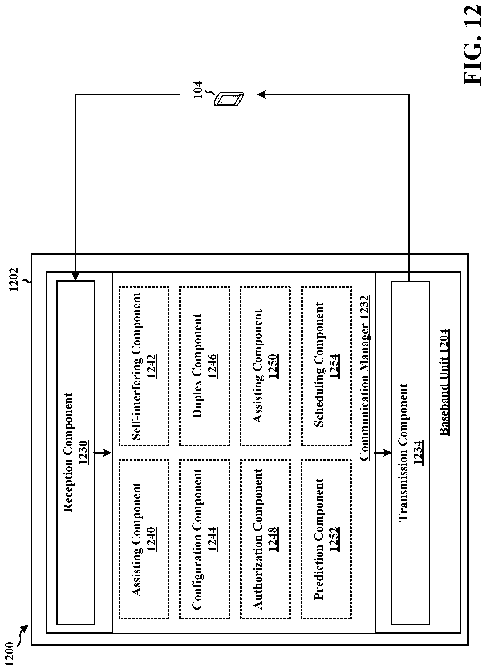 Patent US12309616 Figure 12 – Communication configurations using assisting information for changing conditions in wireless networks