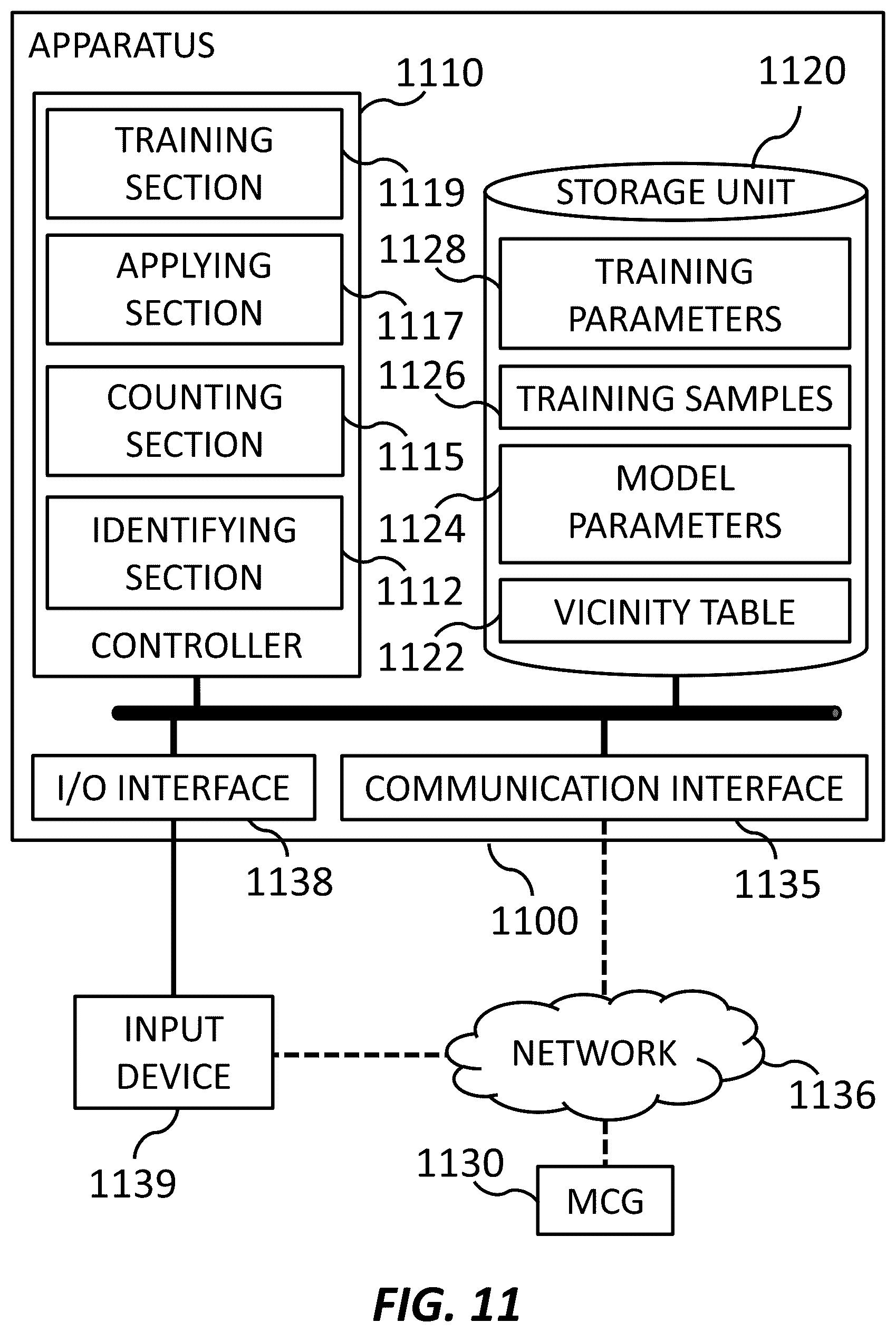 Patent US12309617 Figure 11 – Neighbor relation conflict prediction
