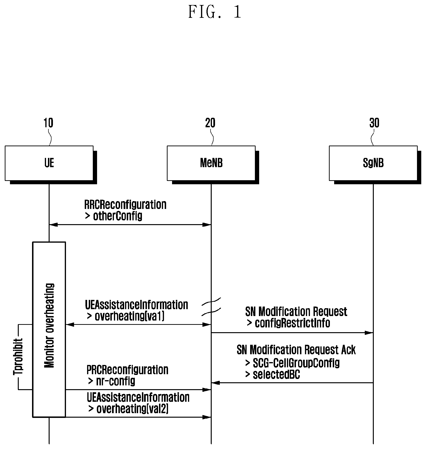 Patent US12309618 Figure 1 – Telecommunication systems