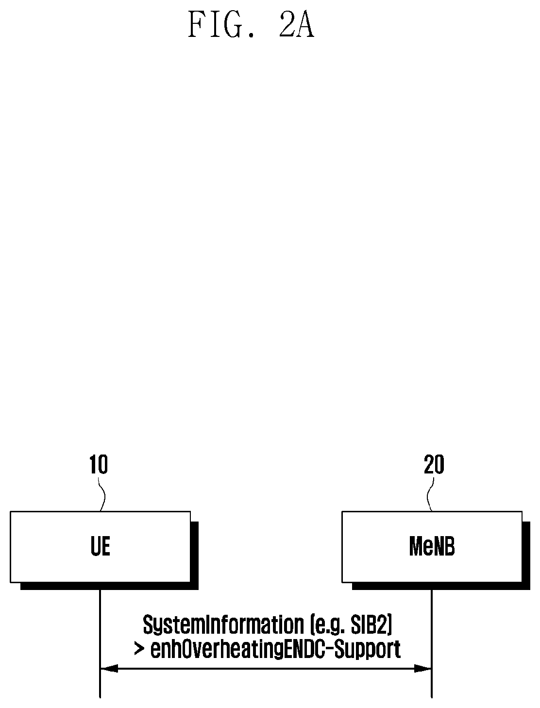 Patent US12309618 Figure 2 – Telecommunication systems