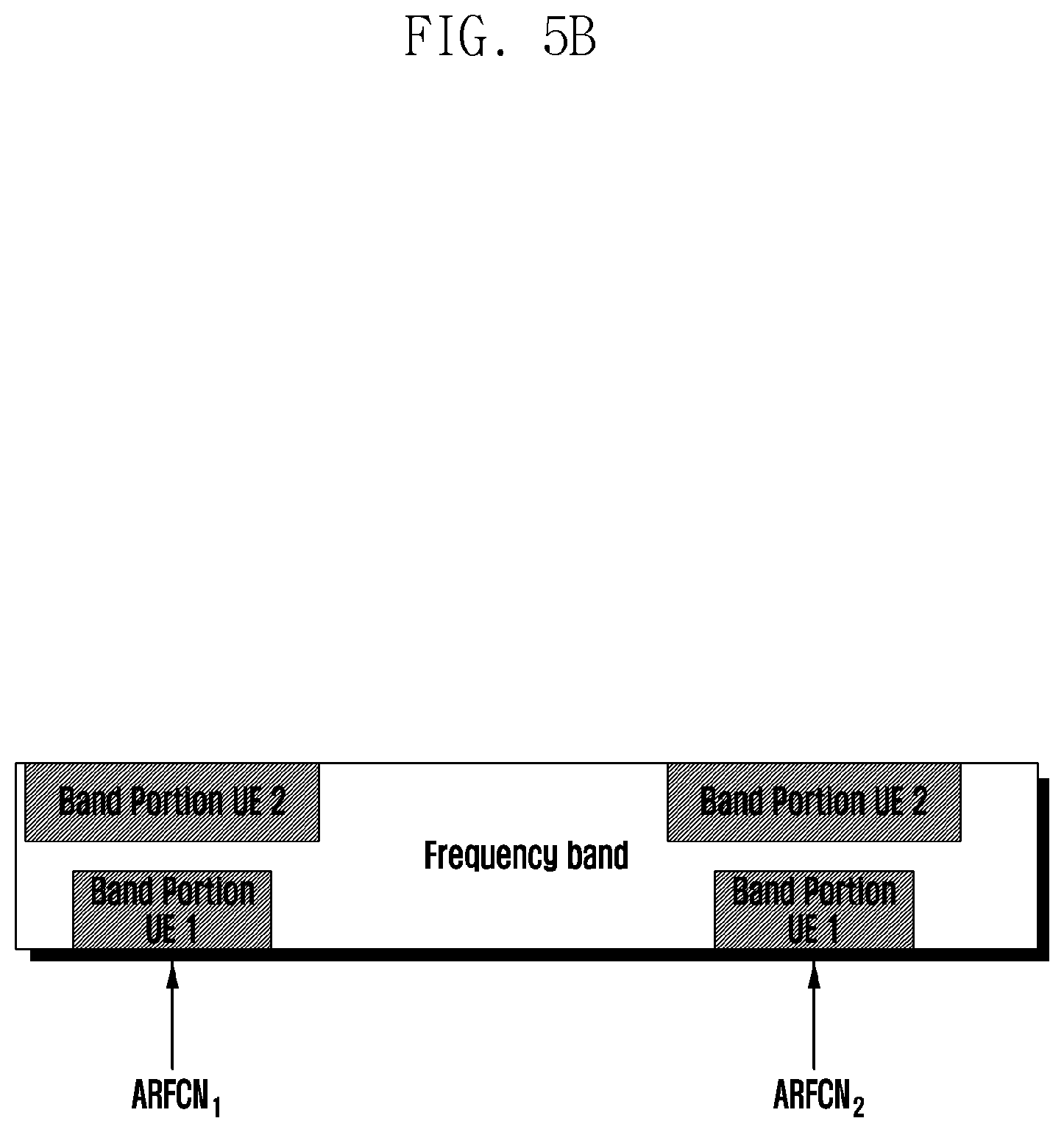 Patent US12309618 Figure 9 – Telecommunication systems