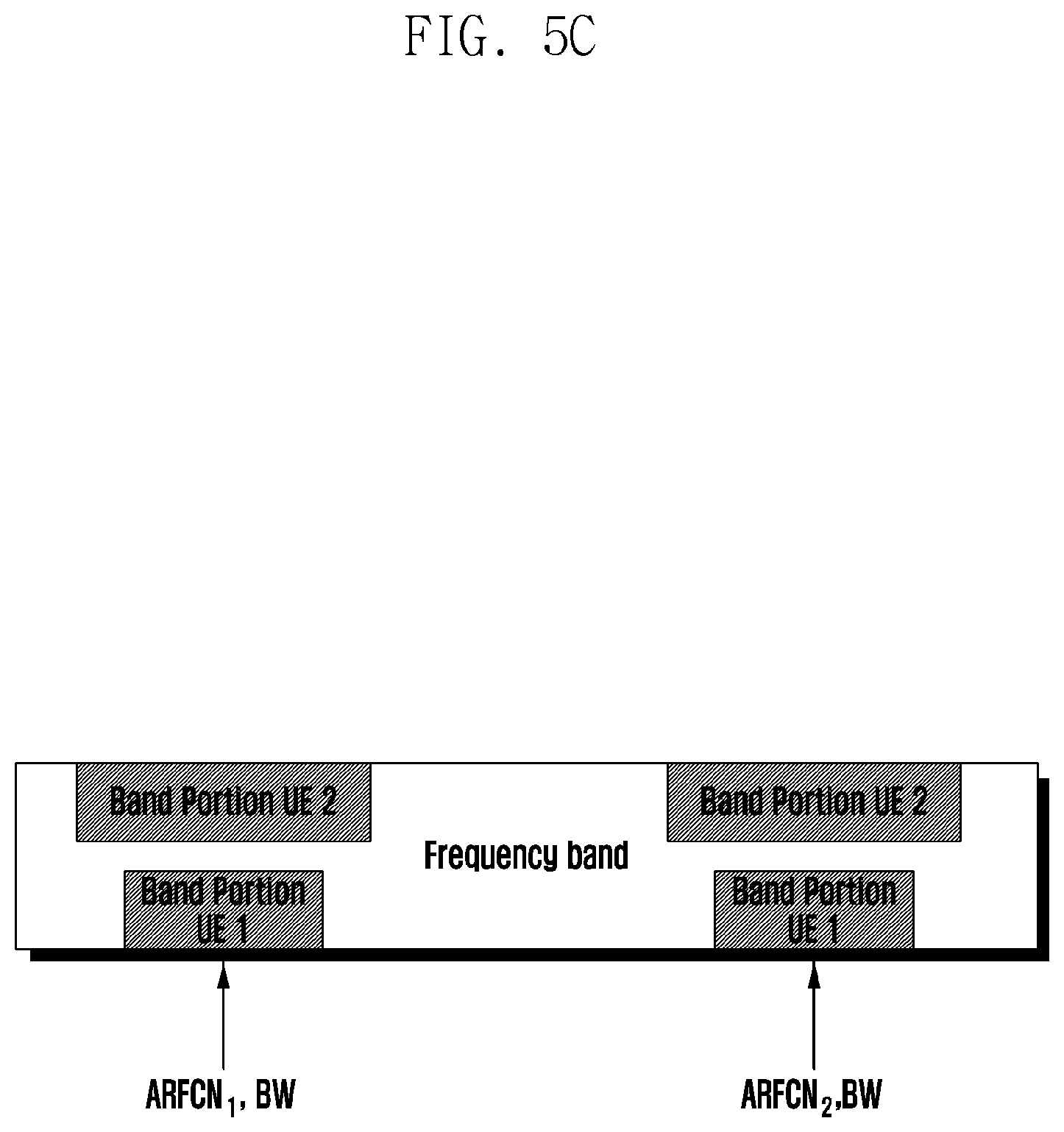 Patent US12309618 Figure 10 – Telecommunication systems