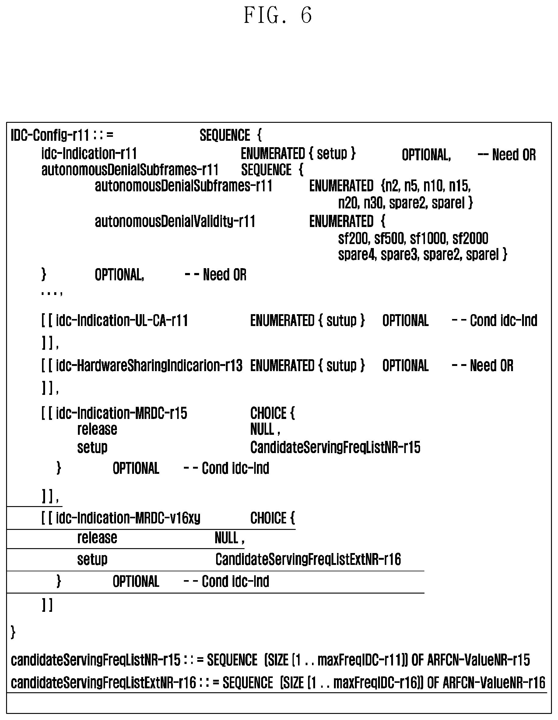 Patent US12309618 Figure 11 – Telecommunication systems