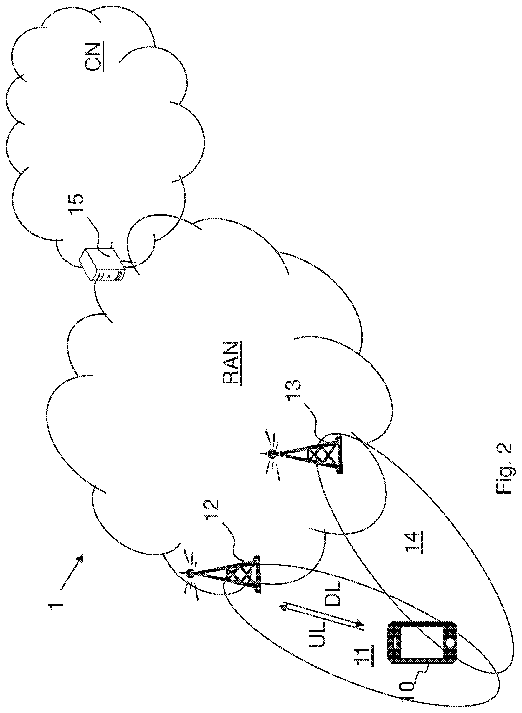 Patent US12309619 Figure 2 – Control network node, network node and methods performed therein