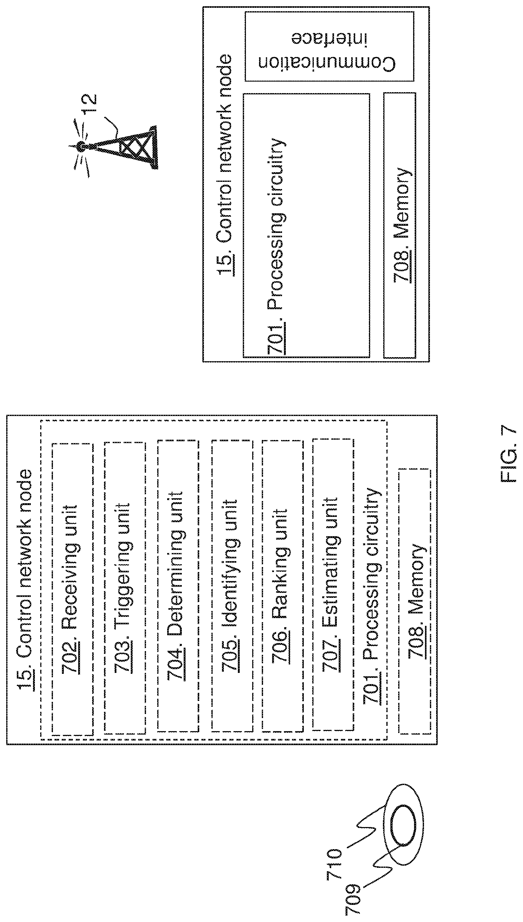 Patent US12309619 Figure 7 – Control network node, network node and methods performed therein