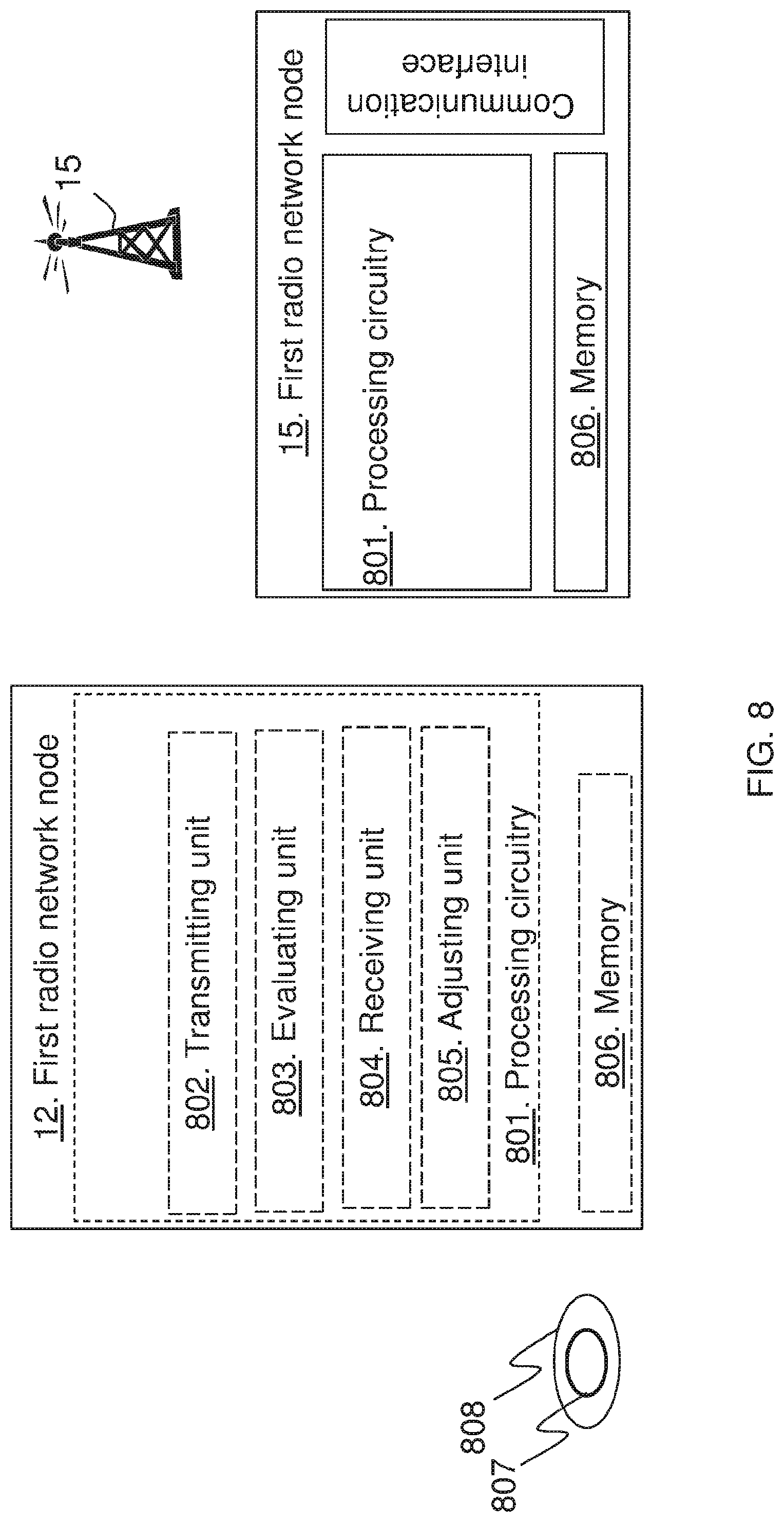 Patent US12309619 Figure 8 – Control network node, network node and methods performed therein