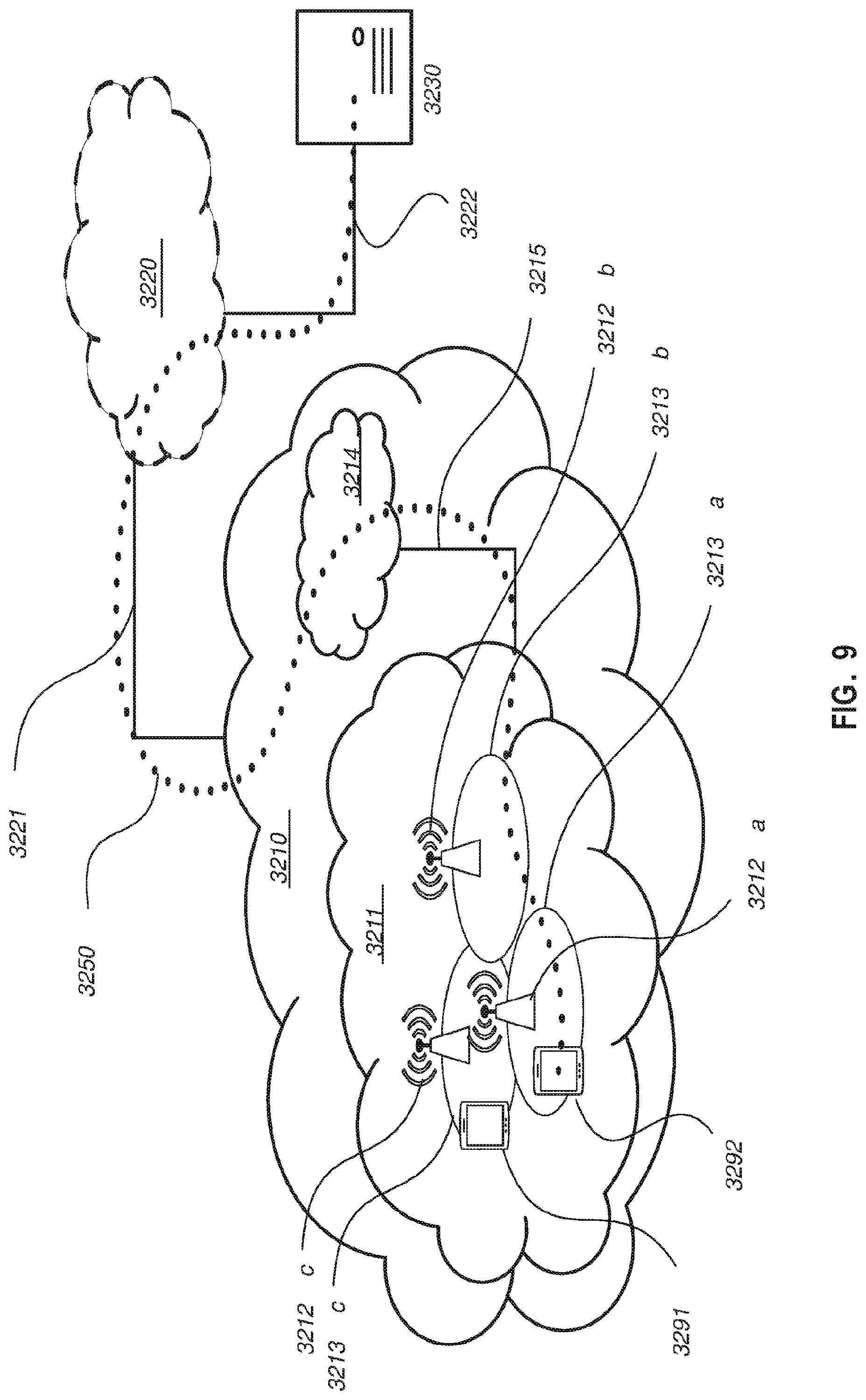 Patent US12309619 Figure 9 – Control network node, network node and methods performed therein