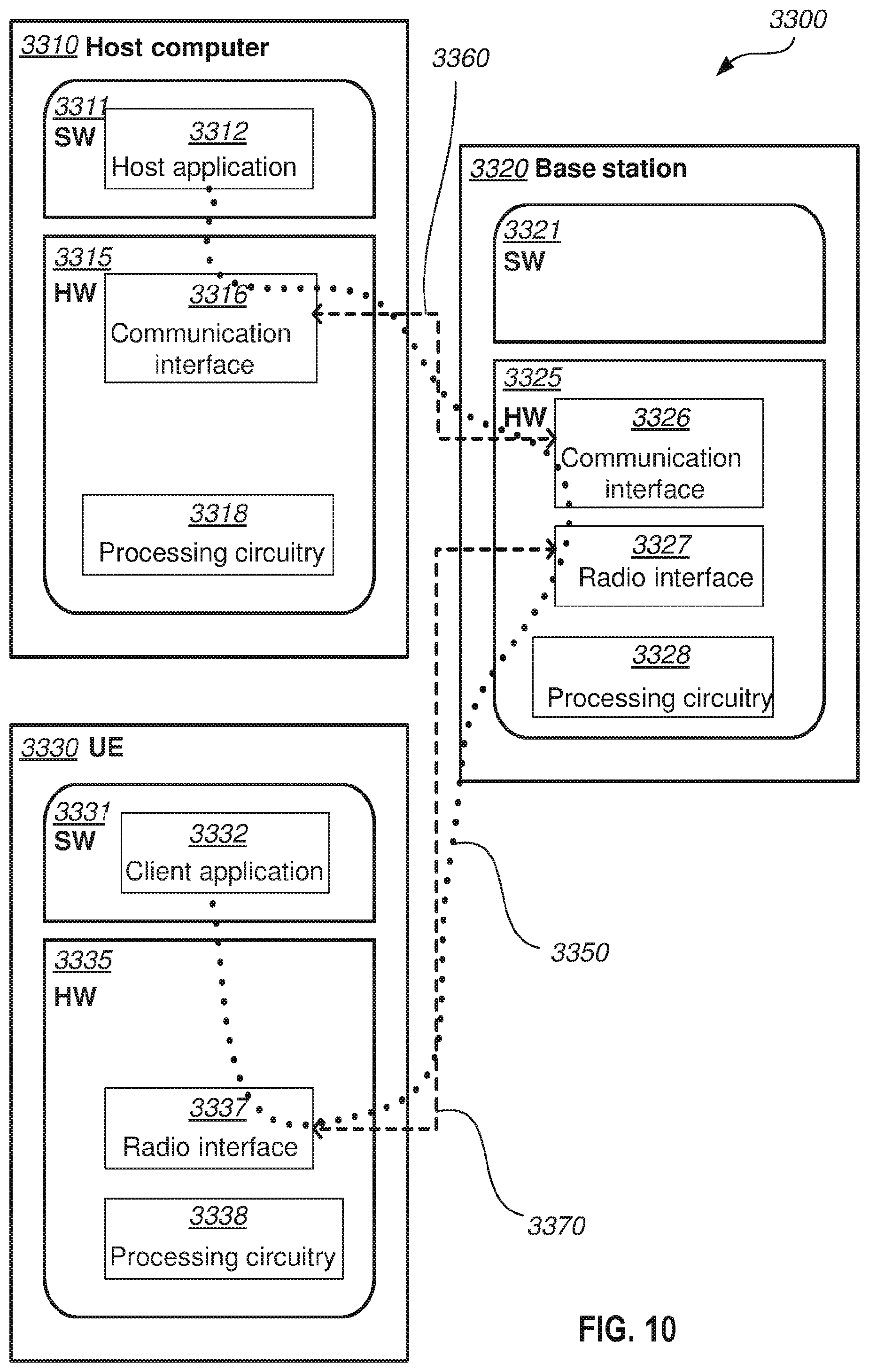 Patent US12309619 Figure 10 – Control network node, network node and methods performed therein