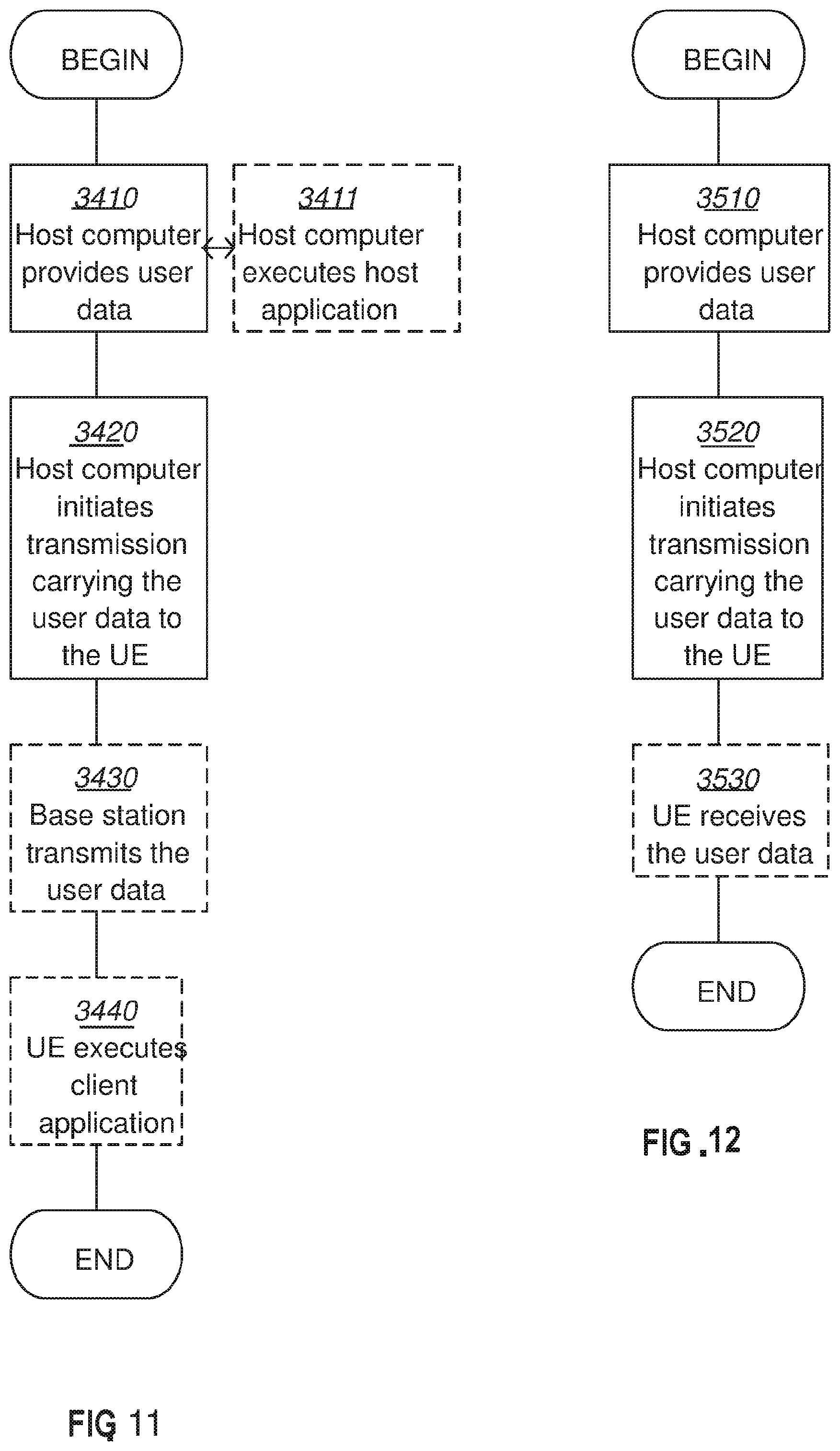 Patent US12309619 Figure 11 – Control network node, network node and methods performed therein