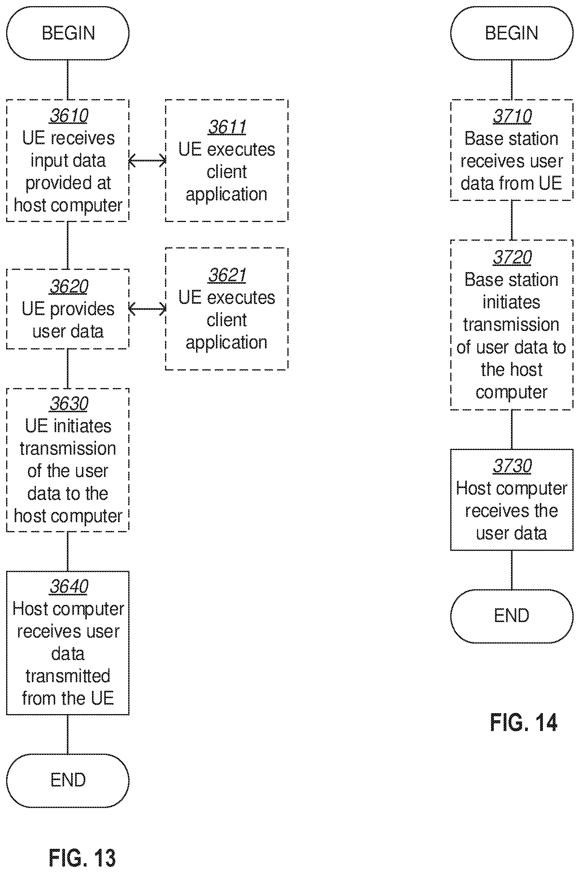 Patent US12309619 Figure 12 – Control network node, network node and methods performed therein