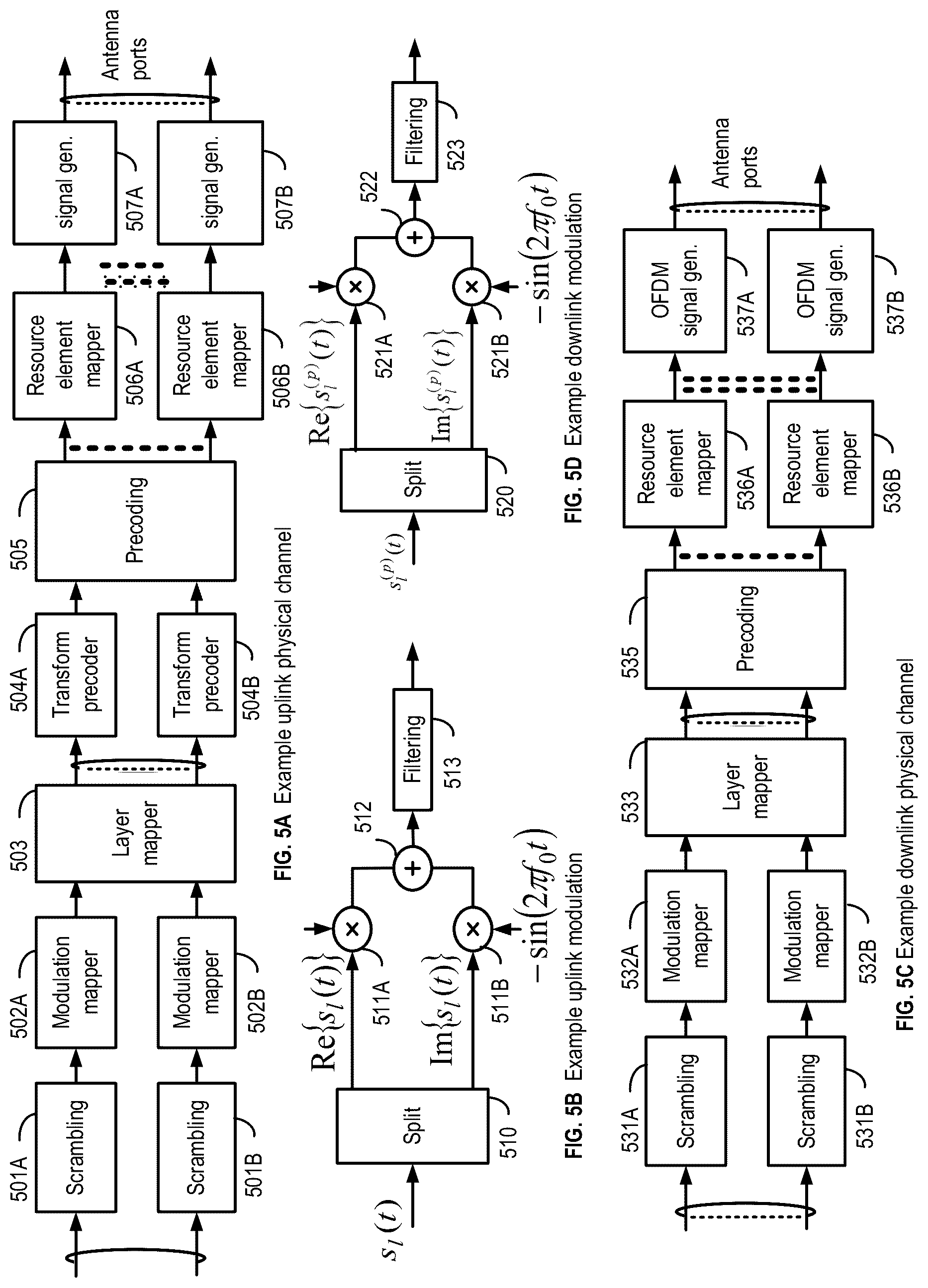 Patent US12309620 Figure 5 – CSI transmission with multiple bandwidth parts