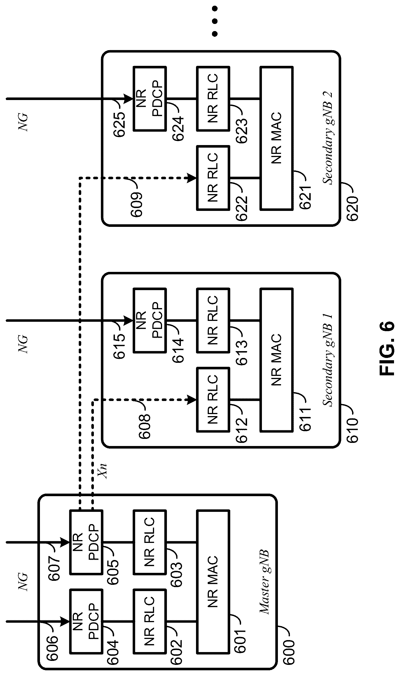 Patent US12309620 Figure 6 – CSI transmission with multiple bandwidth parts
