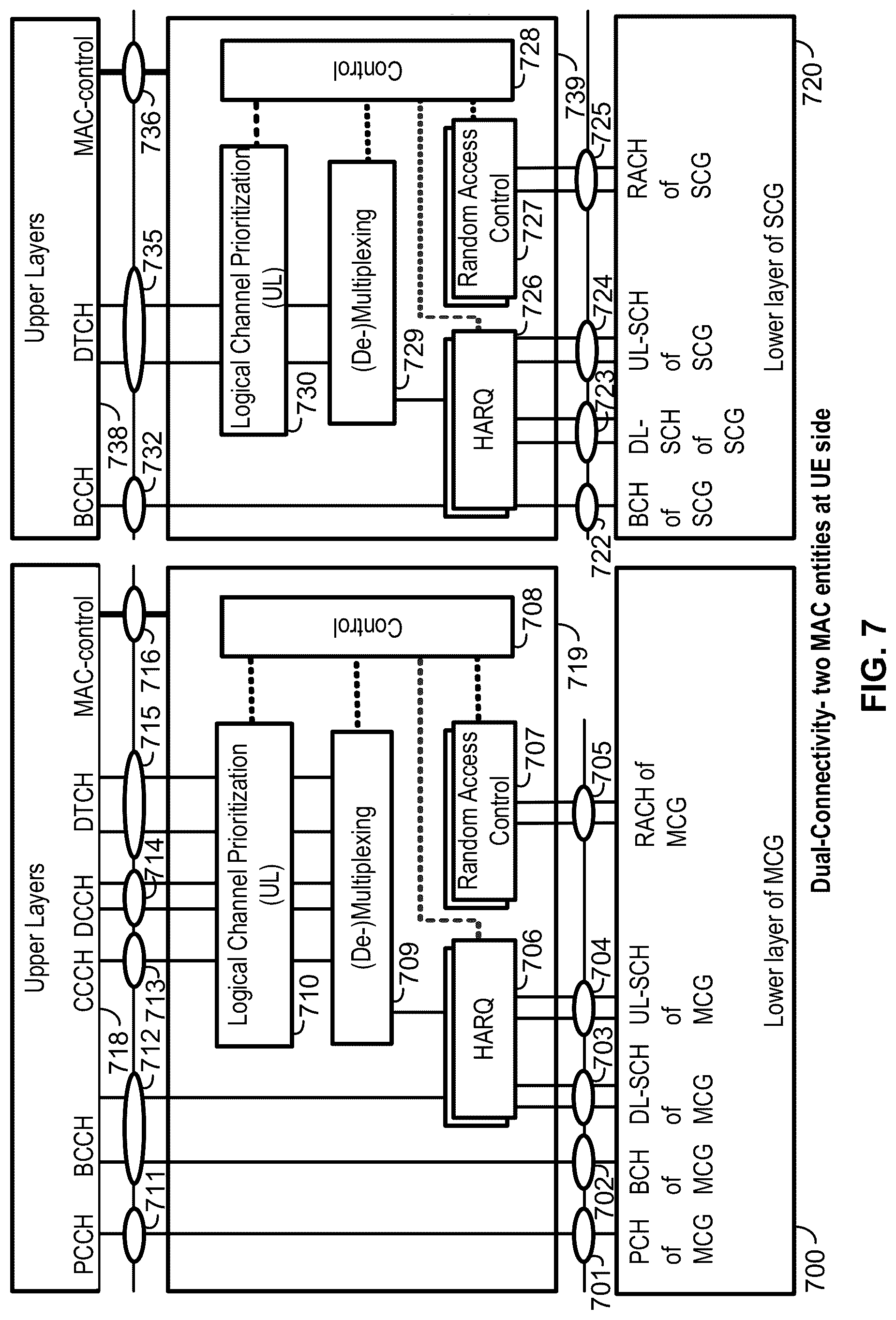 Patent US12309620 Figure 7 – CSI transmission with multiple bandwidth parts