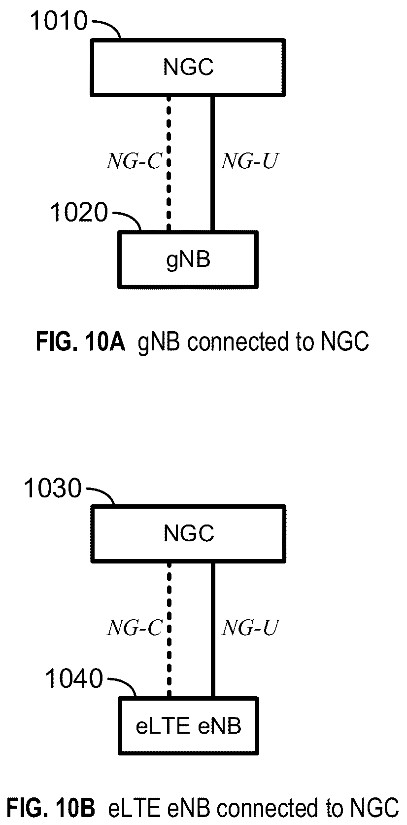 Patent US12309620 Figure 10 – CSI transmission with multiple bandwidth parts