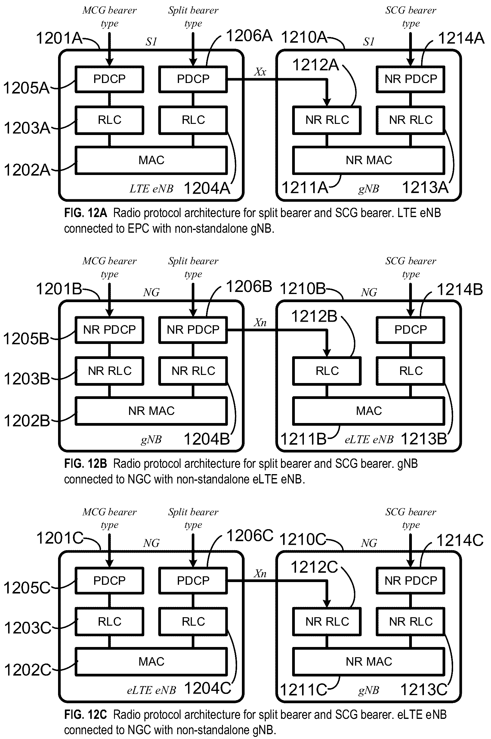 Patent US12309620 Figure 12 – CSI transmission with multiple bandwidth parts