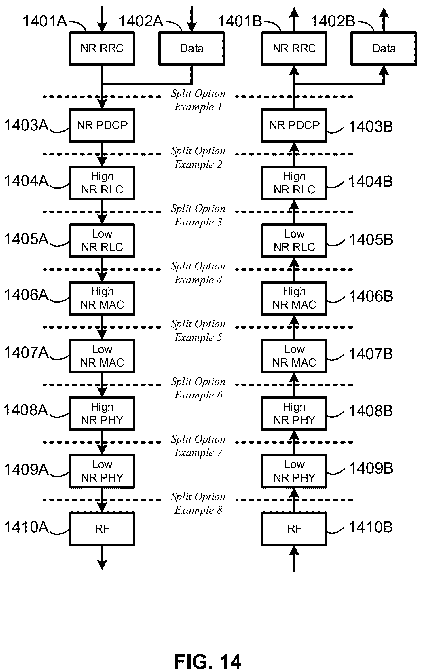 Patent US12309620 Figure 14 – CSI transmission with multiple bandwidth parts